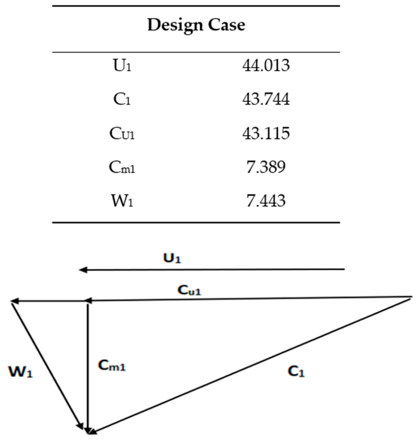 Energies 14 01516 g005