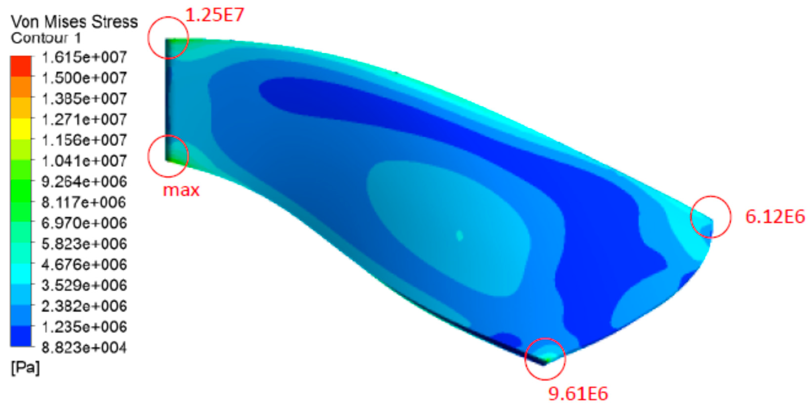 Energies 14 01516 g010