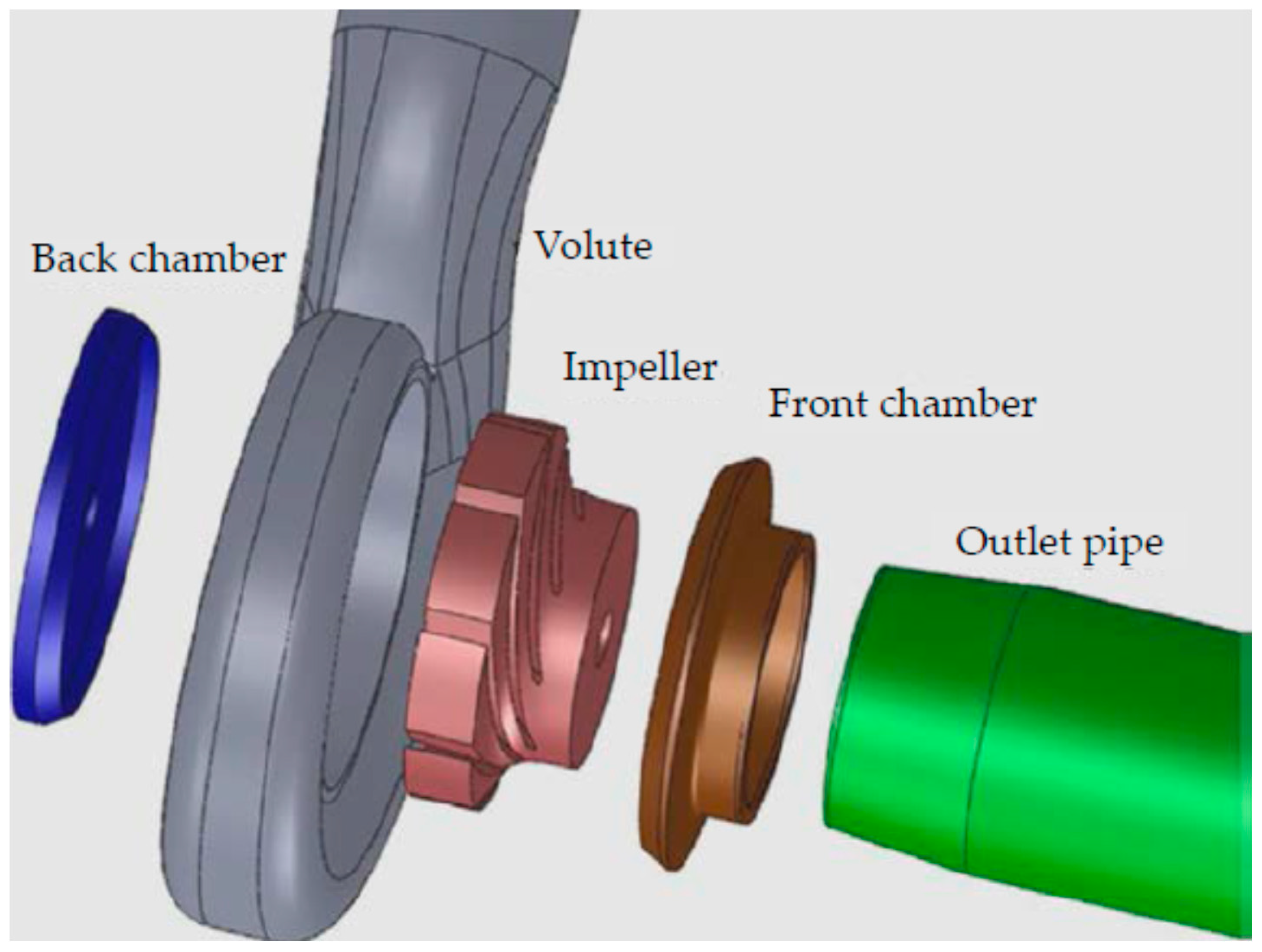 Energies 14 01516 g011