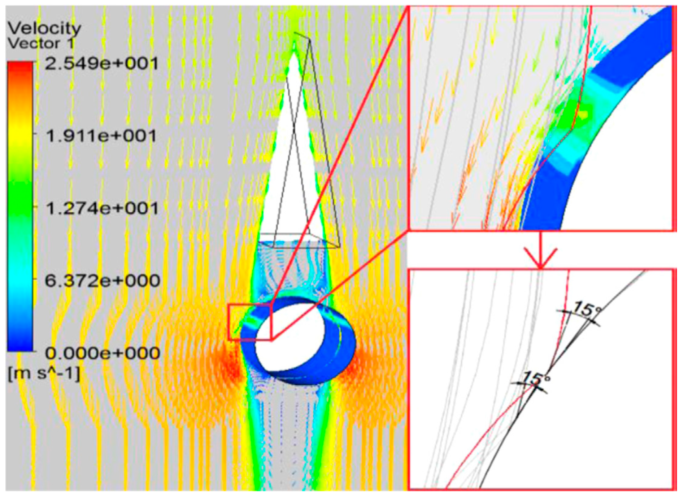 Energies 14 01516 g019
