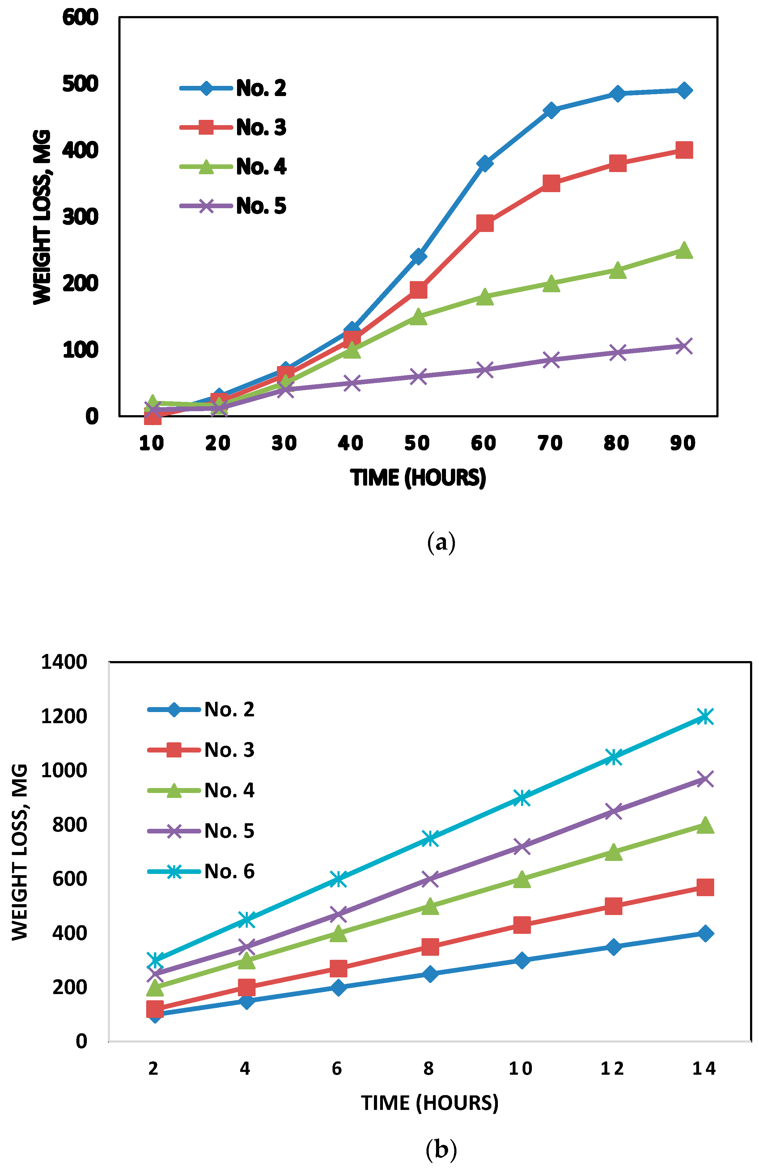 Energies 14 01516 g020a