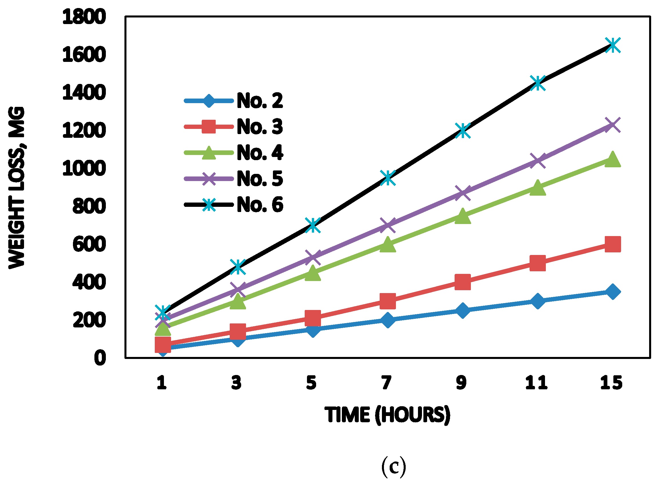 Energies 14 01516 g020b