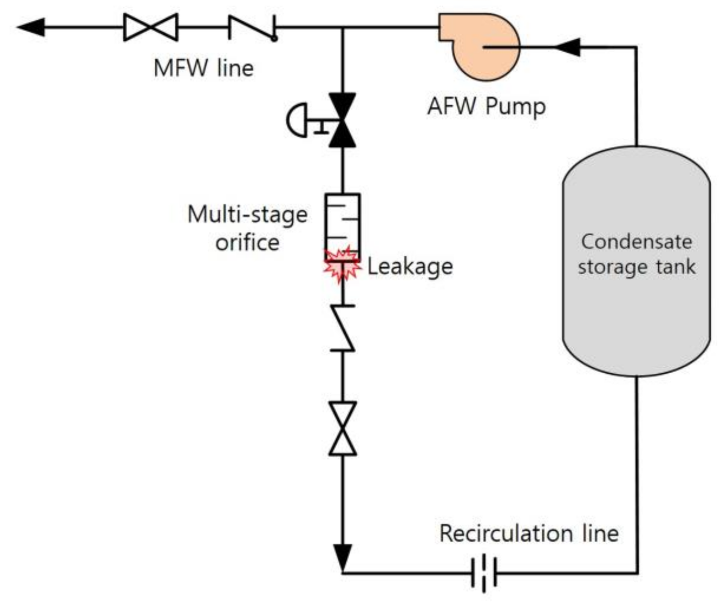 Energies 14 01518 g001