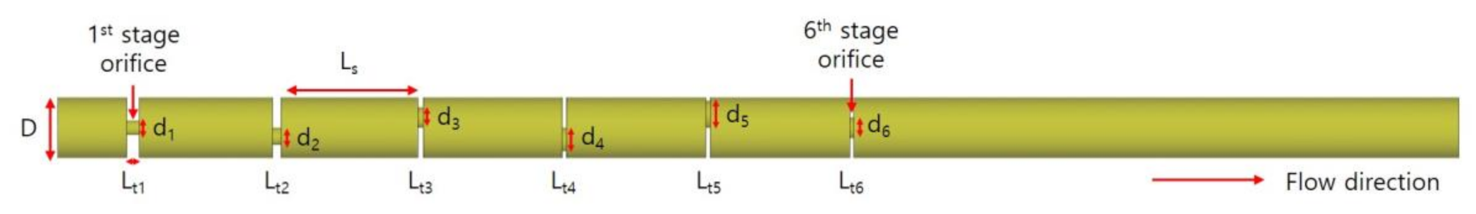 Energies 14 01518 g003