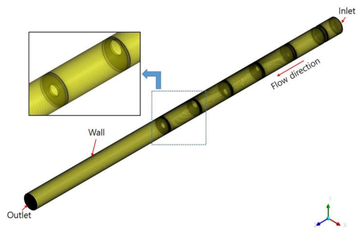 Energies 14 01518 g004