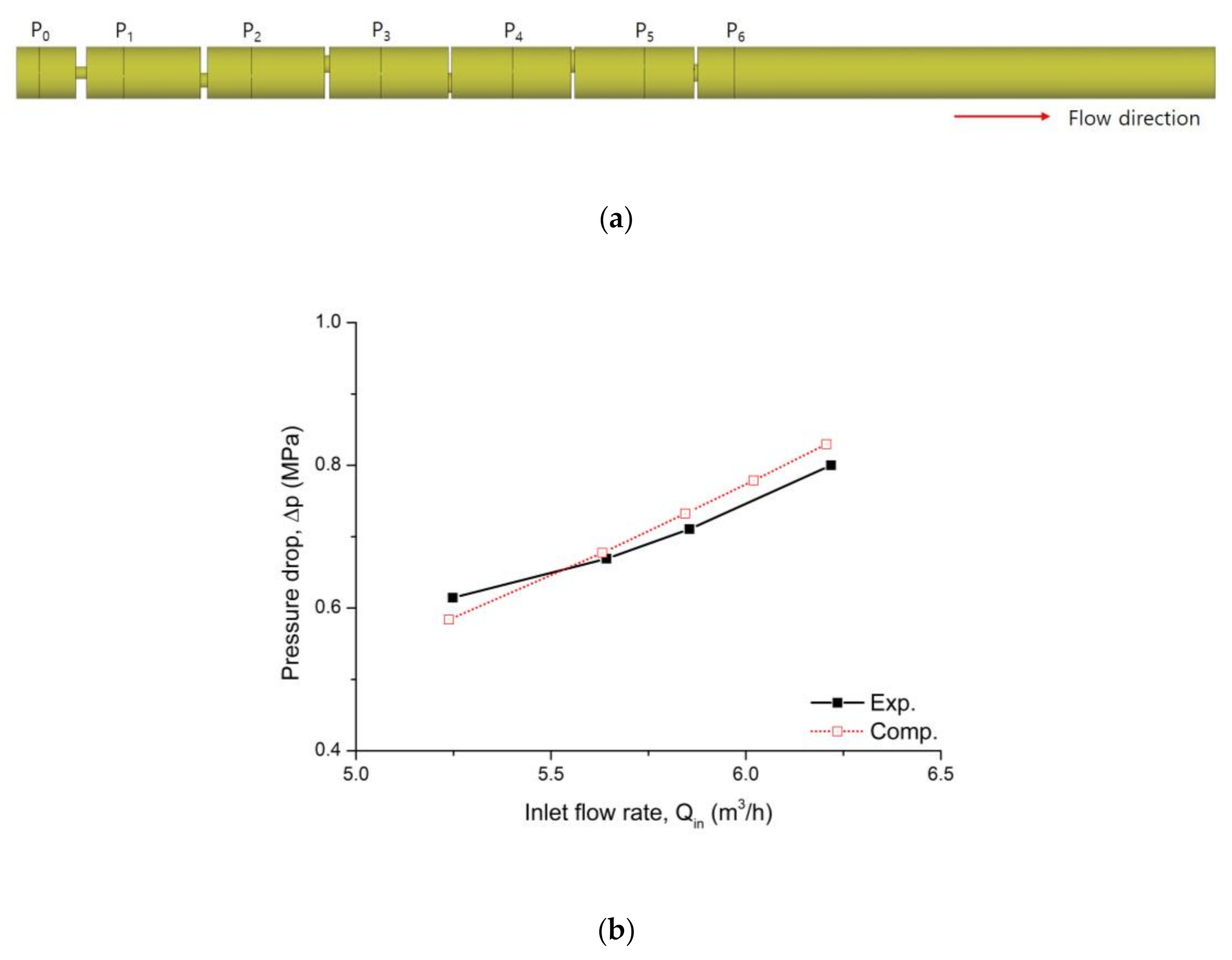 Energies 14 01518 g005