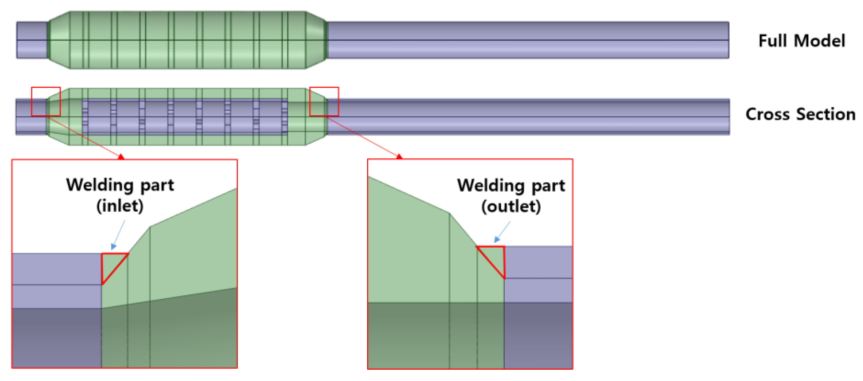 Energies 14 01518 g008