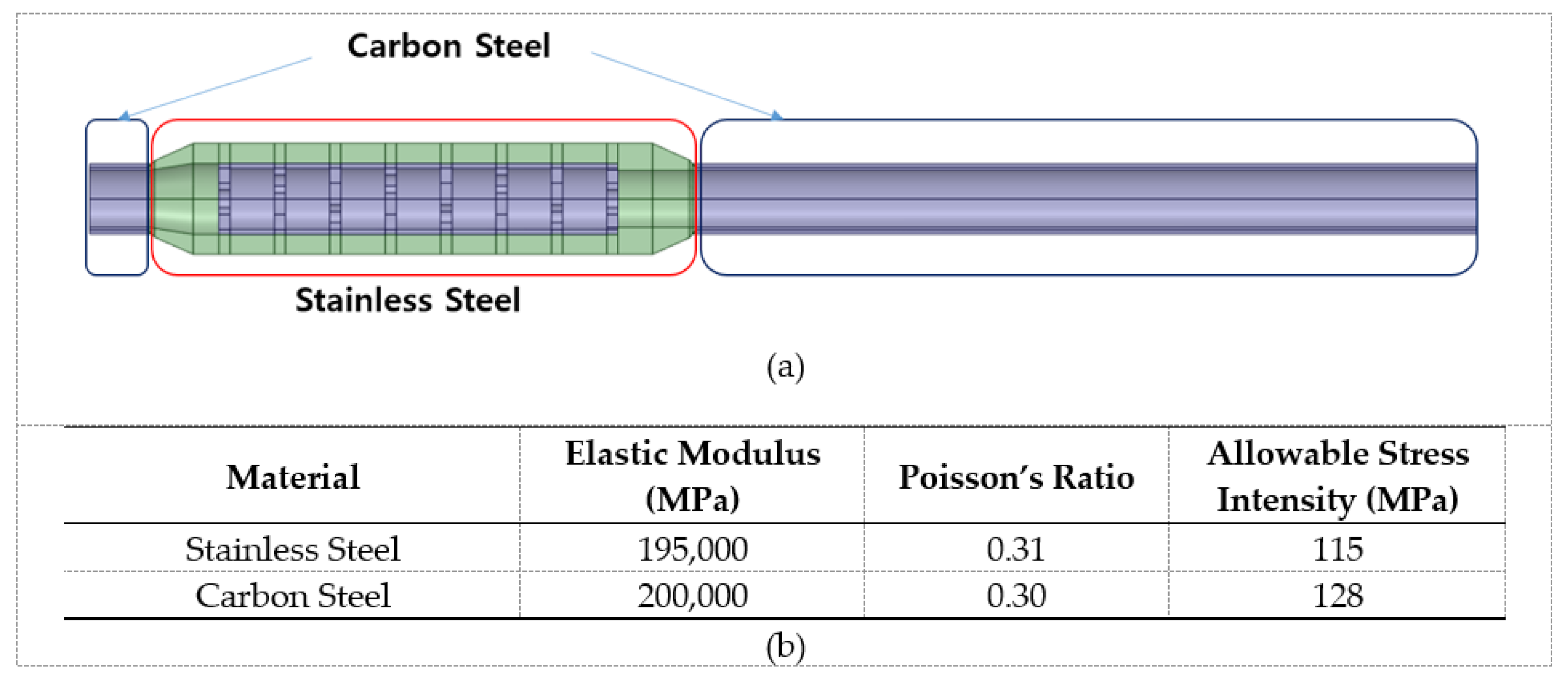 Energies 14 01518 g011
