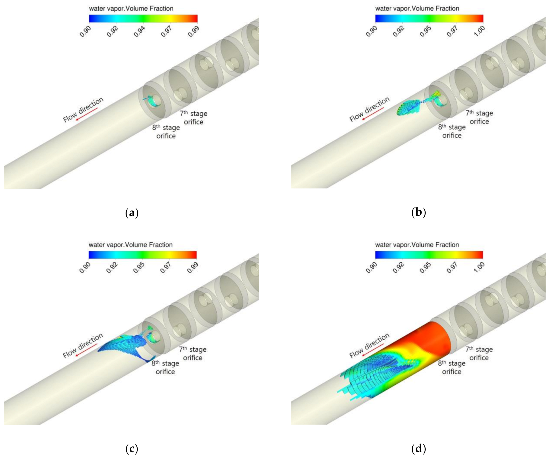 Energies 14 01518 g013