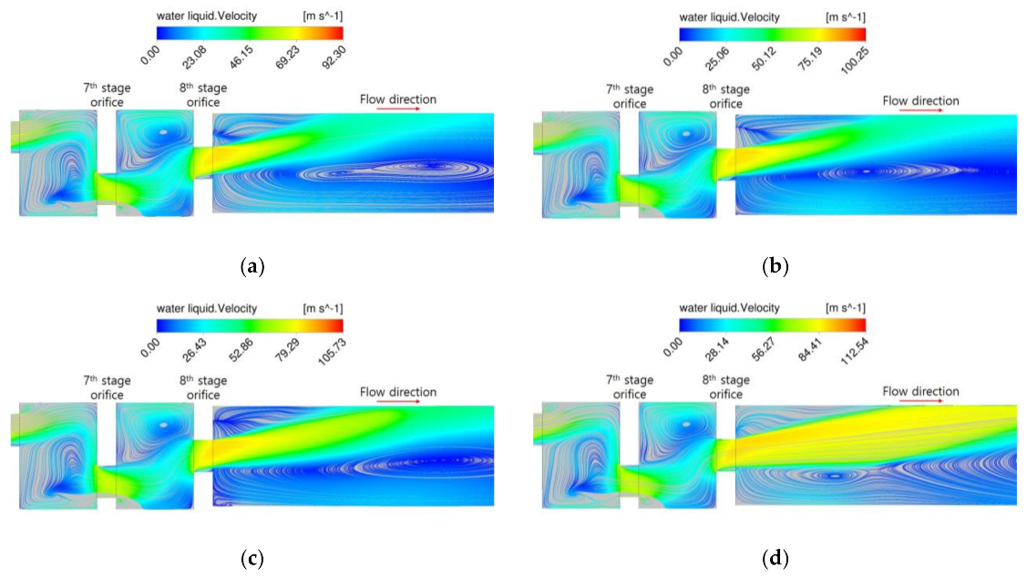 Energies 14 01518 g014