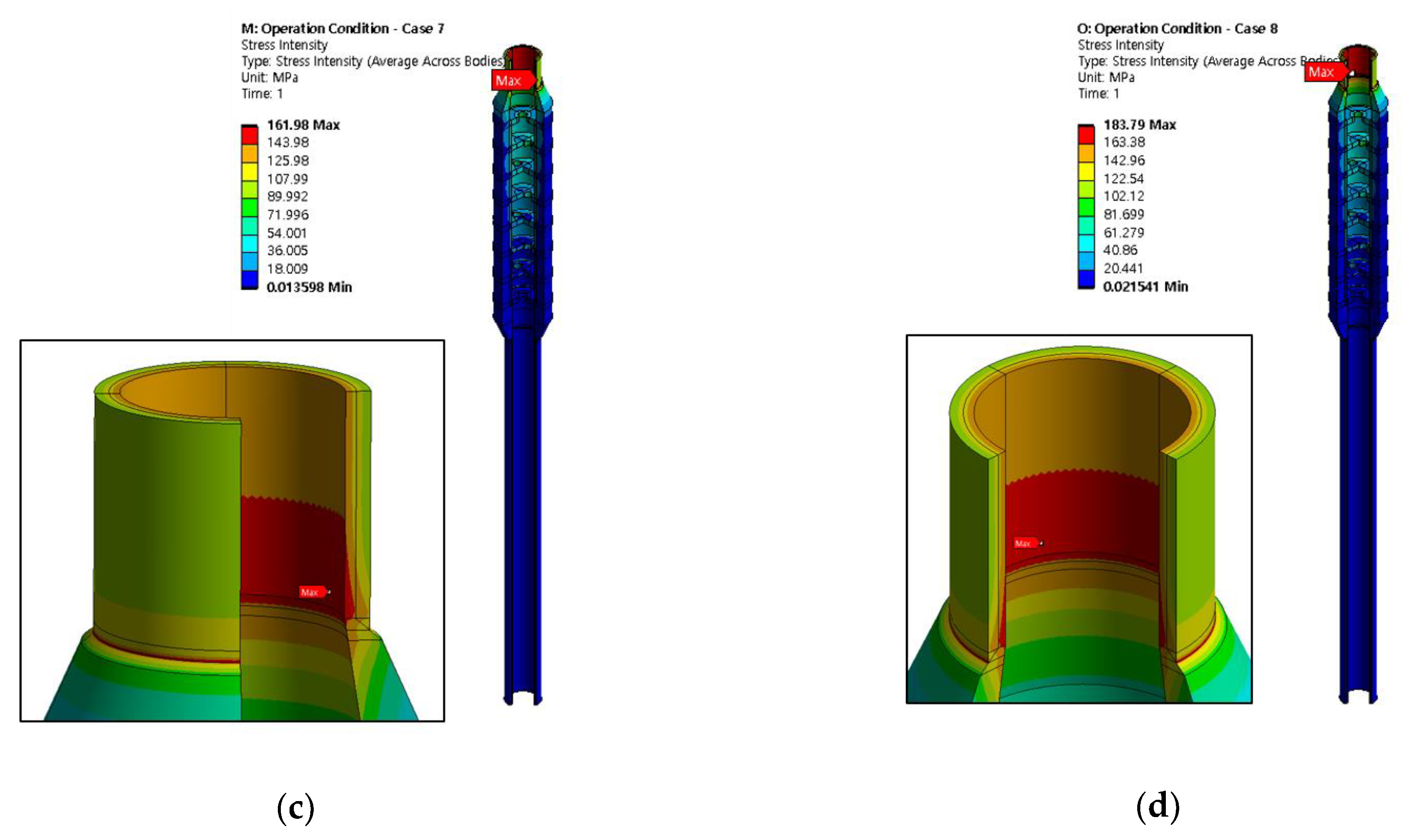 Energies 14 01518 g016b