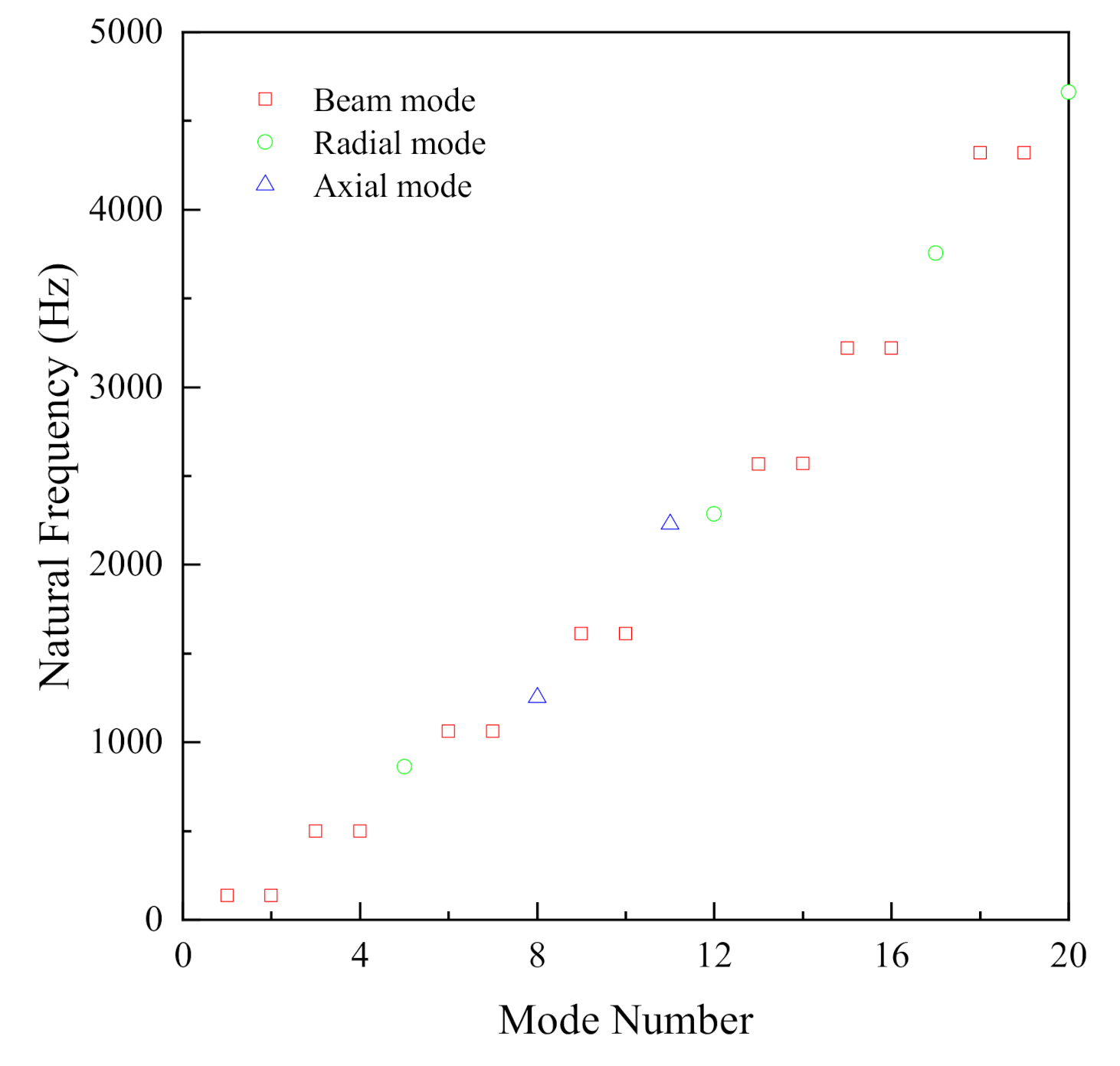 Energies 14 01518 g017