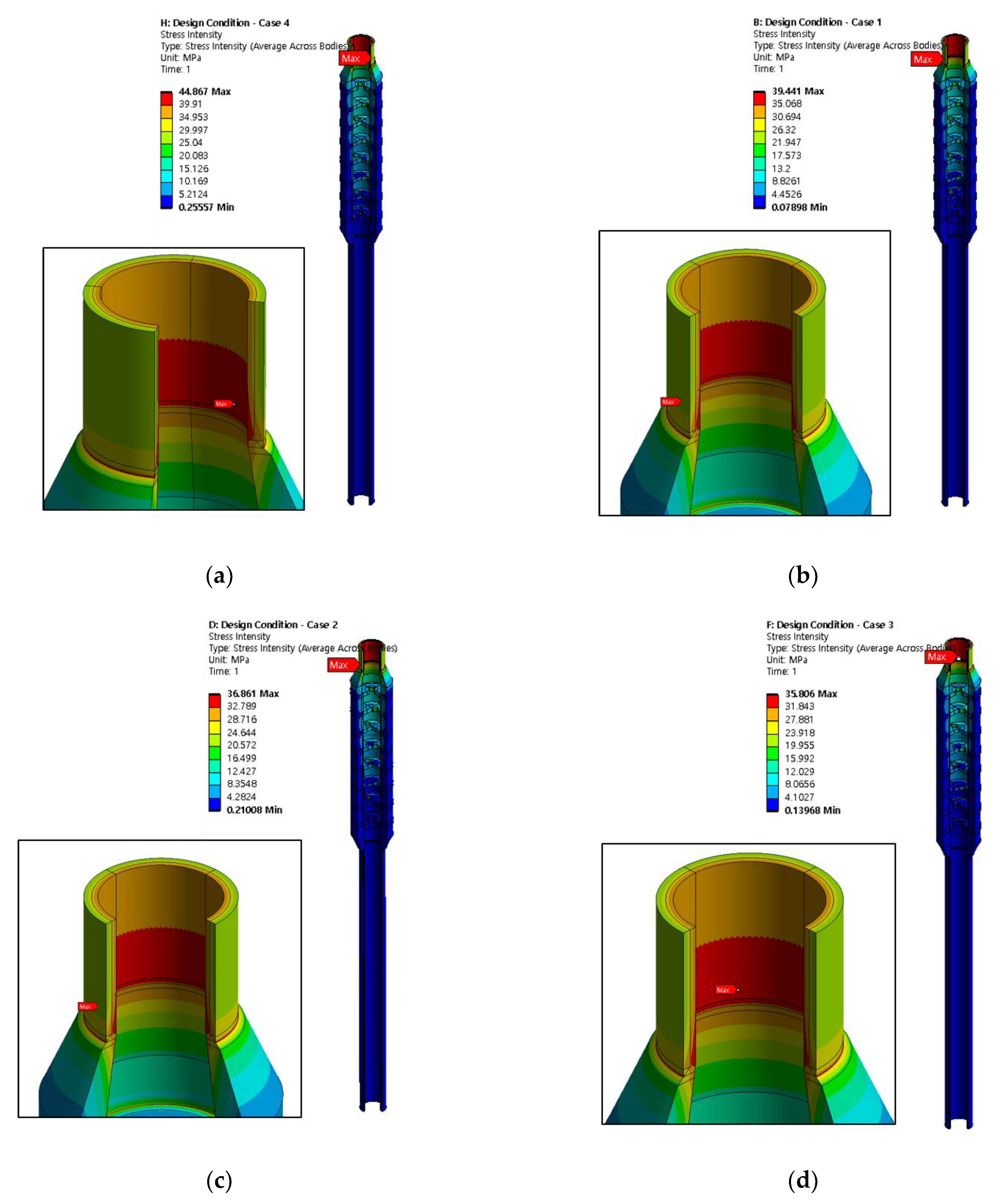 Energies 14 01518 g022