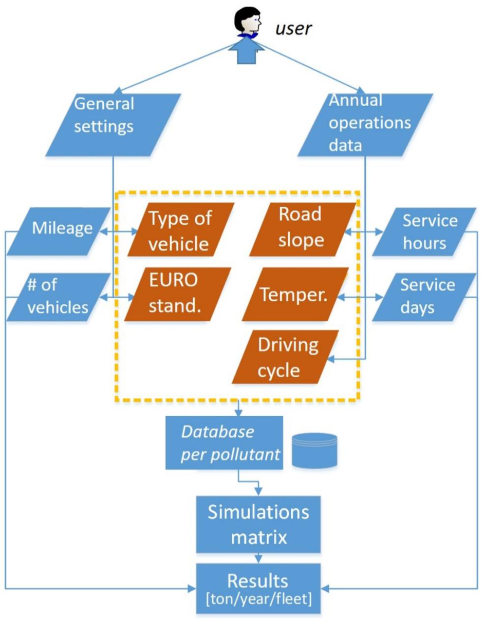 Energies 14 01521 g006 Energies 14 01521 g006