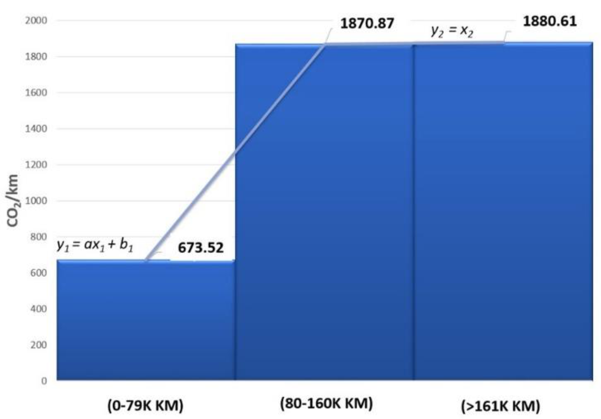 Energies 14 01521 g007 Energies 14 01521 g007