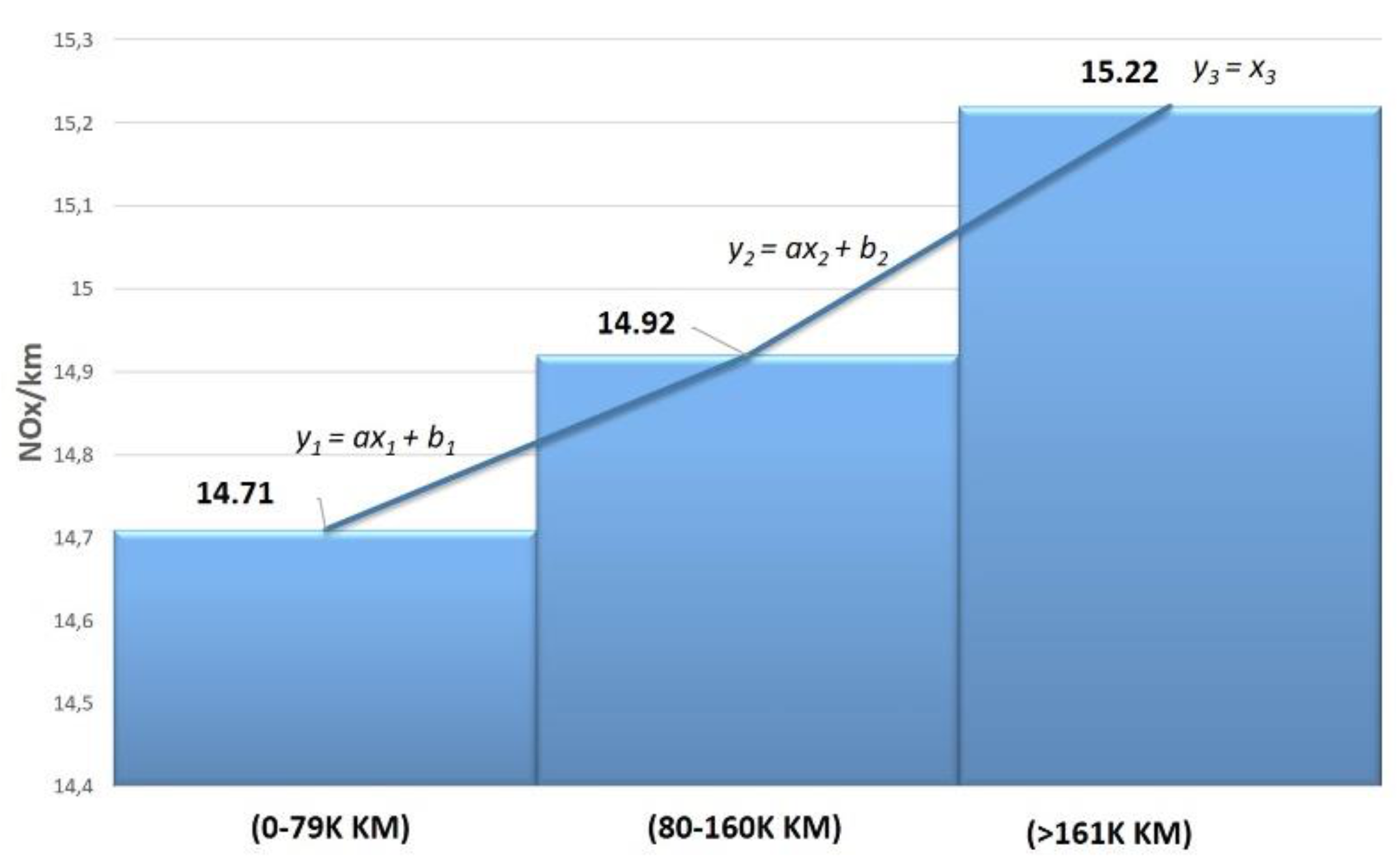 Energies 14 01521 g008 Energies 14 01521 g008