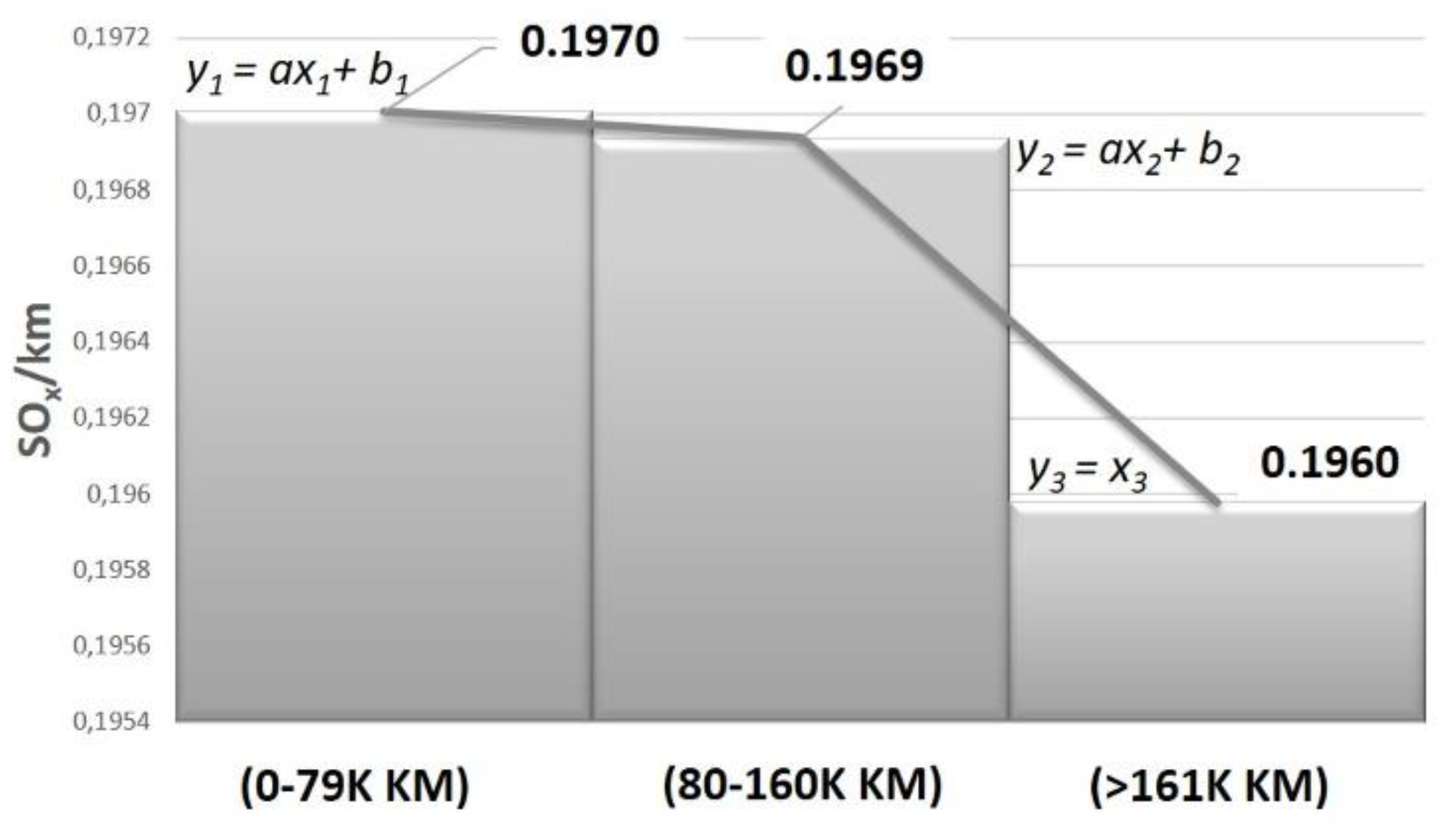 Energies 14 01521 g009 Energies 14 01521 g009