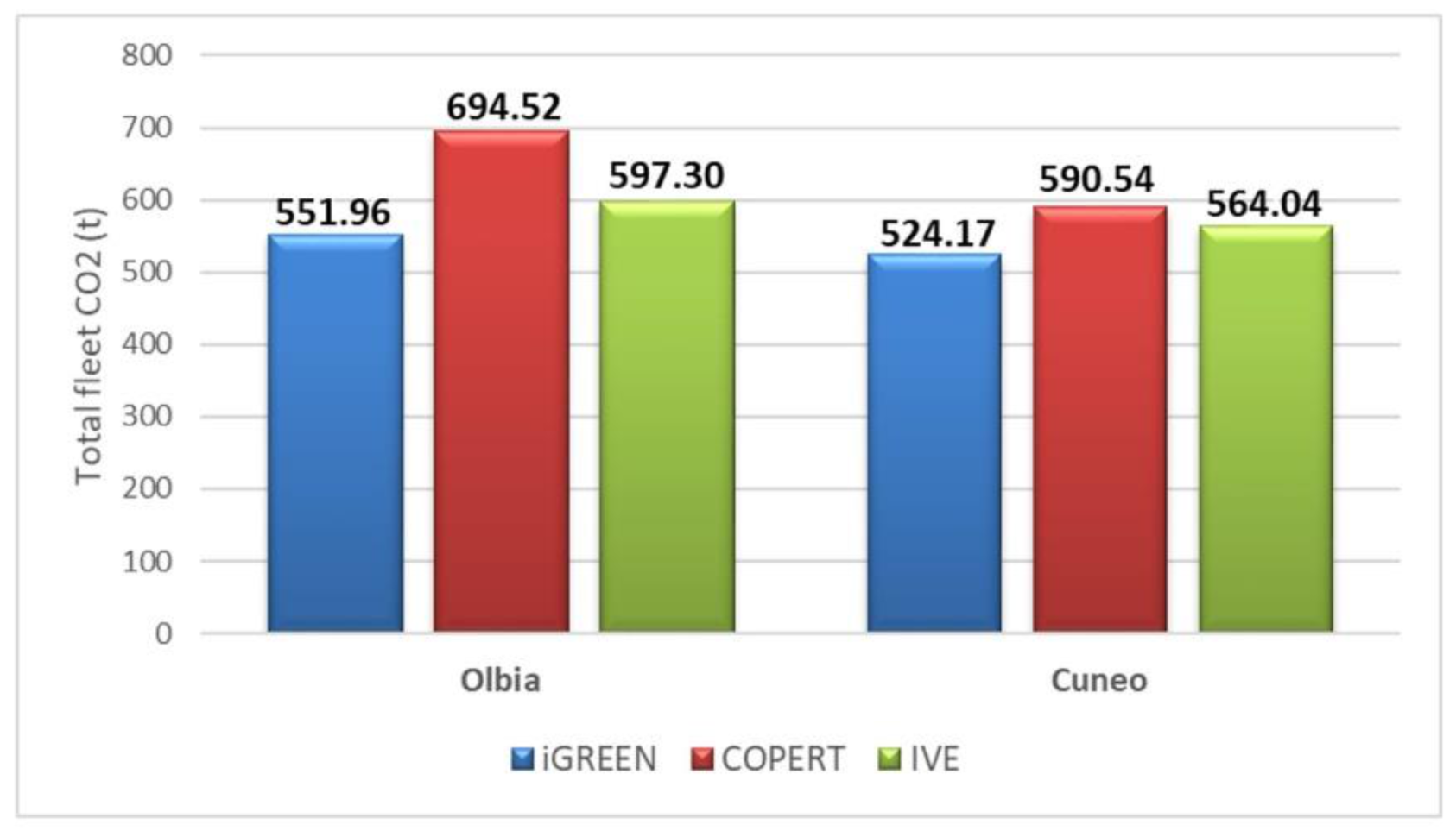 Energies 14 01521 g011 Energies 14 01521 g011