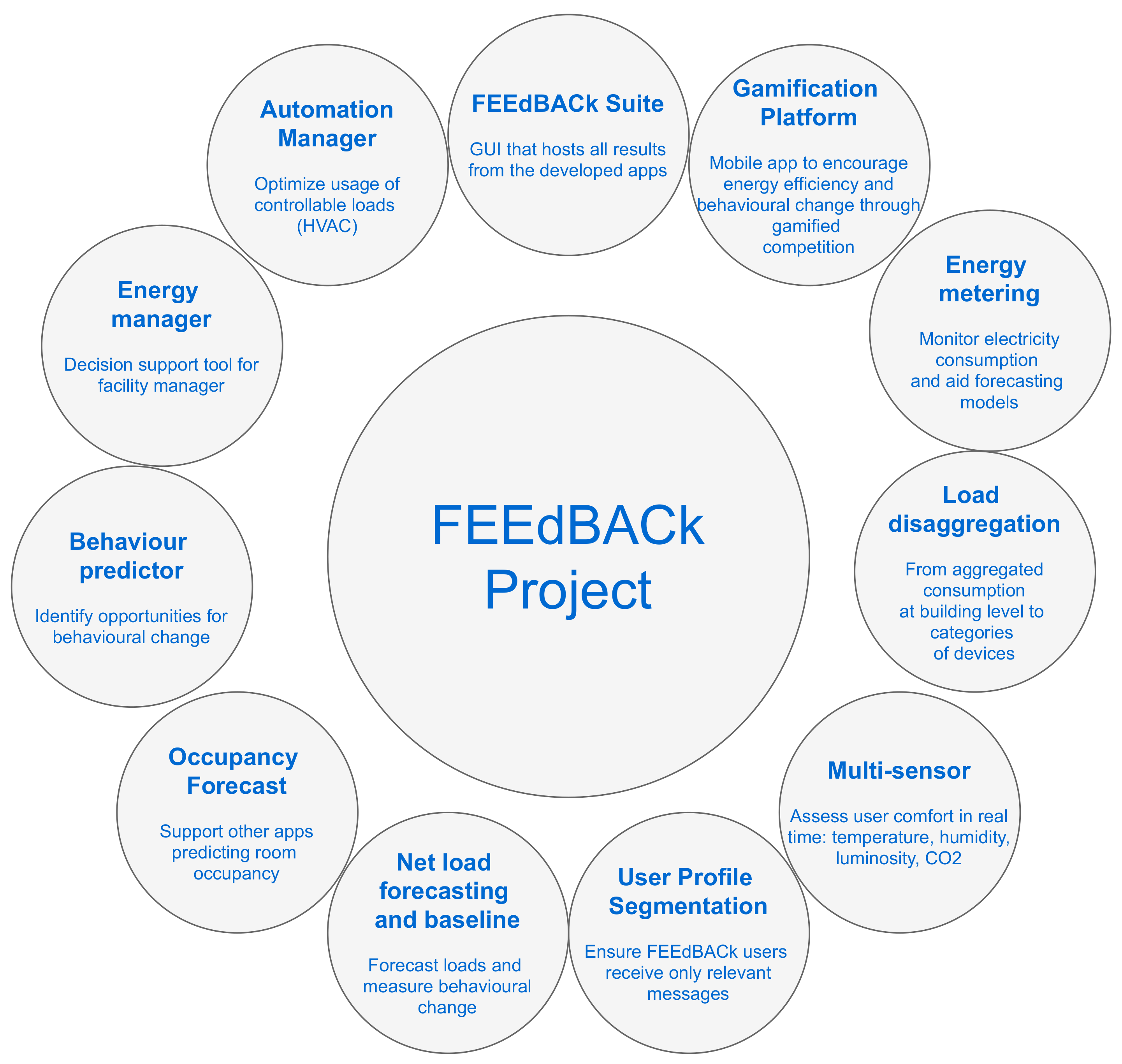 Energies 14 01524 g001 Energies 14 01524 g001