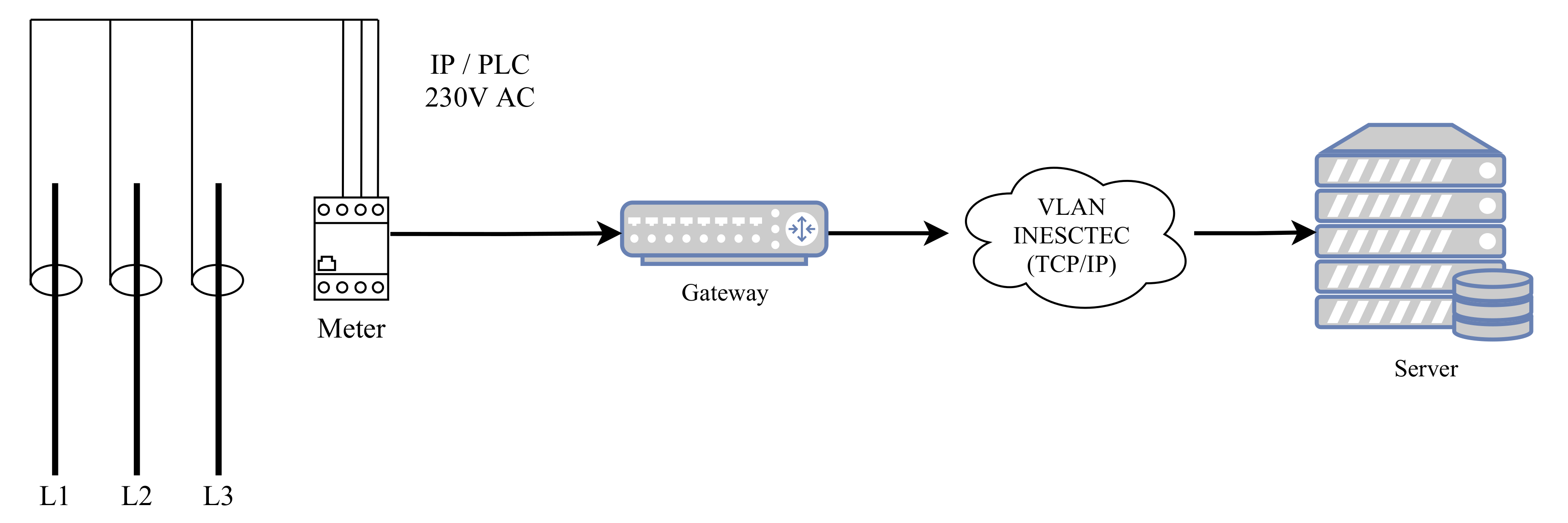 Energies 14 01524 g003 Energies 14 01524 g003