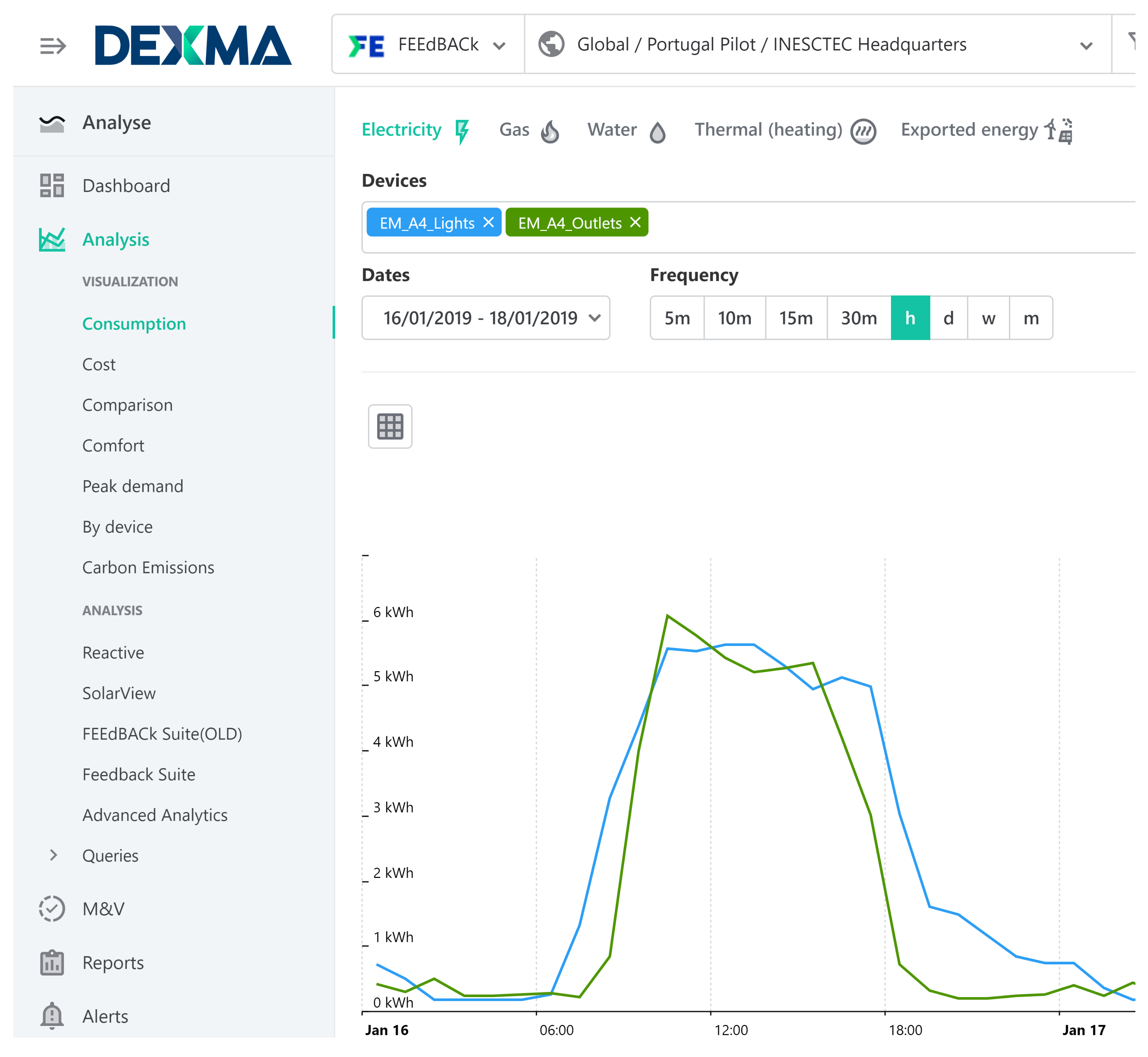 Energies 14 01524 g004 Energies 14 01524 g004