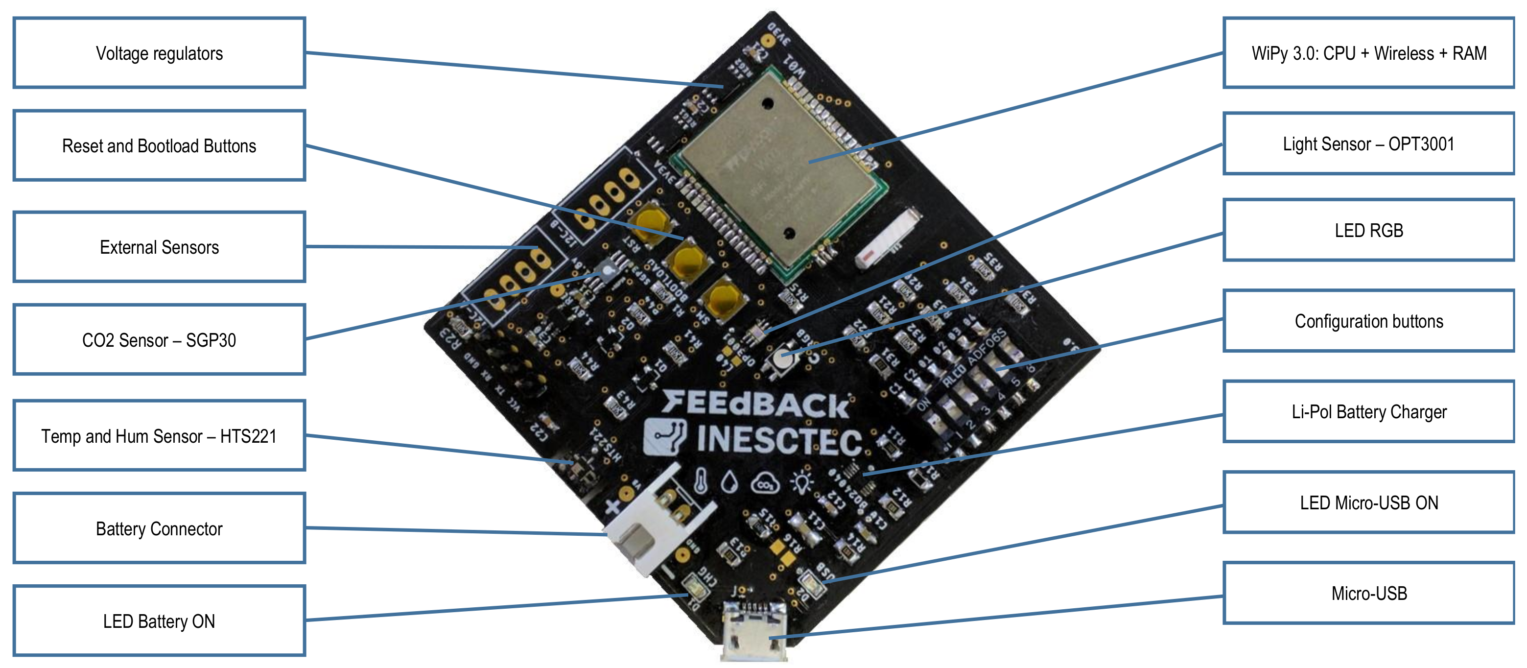 Energies 14 01524 g005 Energies 14 01524 g005