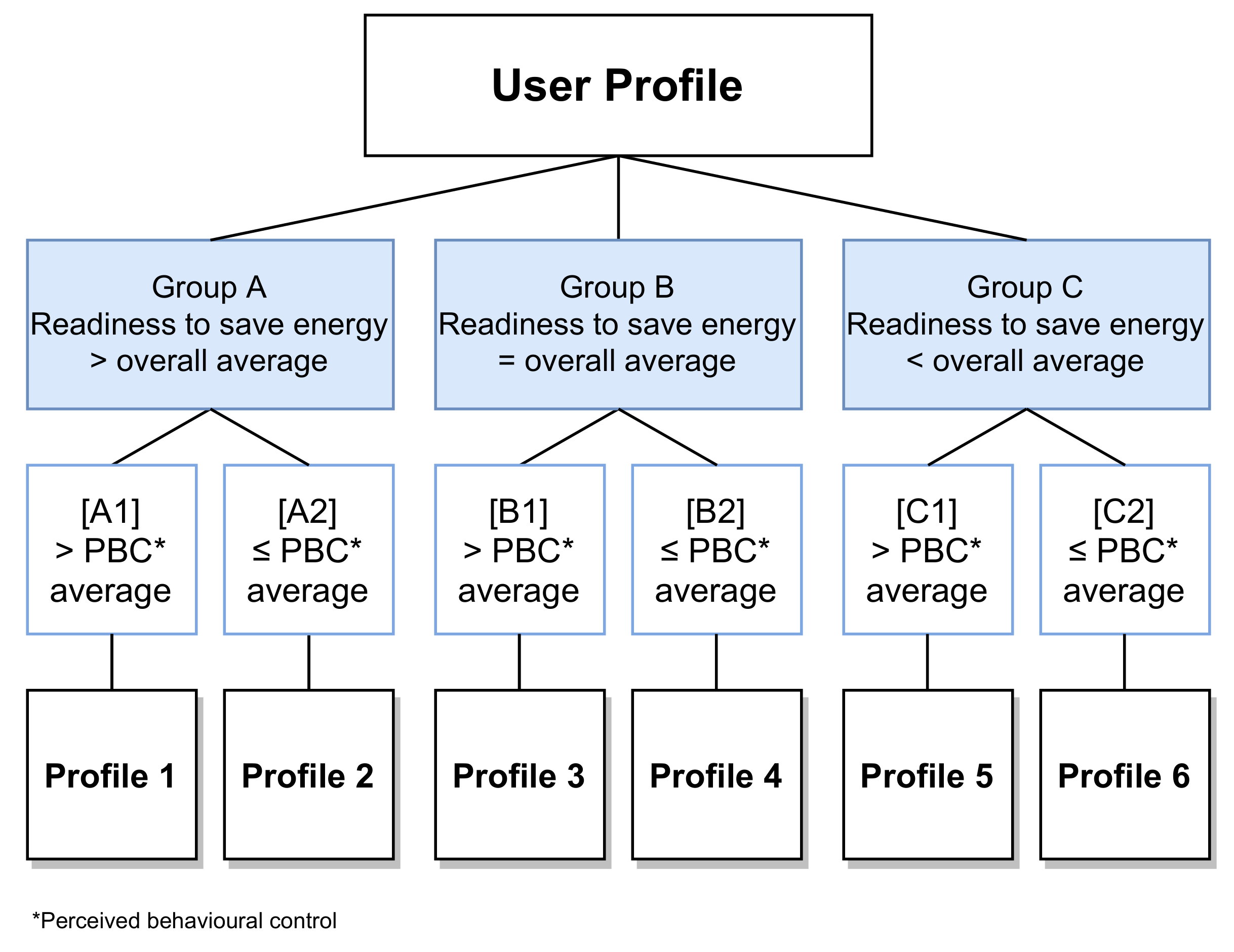 Energies 14 01524 g008 Energies 14 01524 g008
