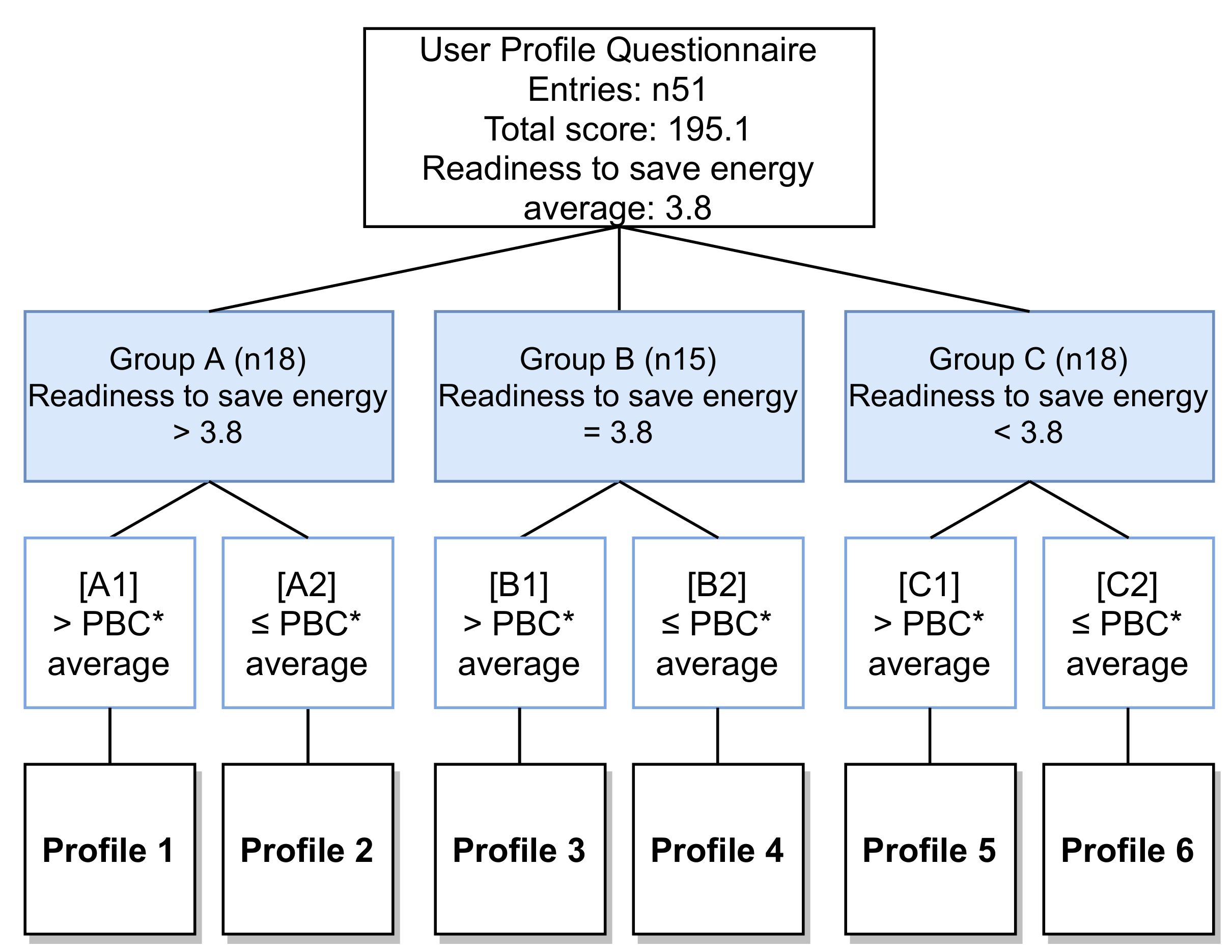 Energies 14 01524 g009 Energies 14 01524 g009