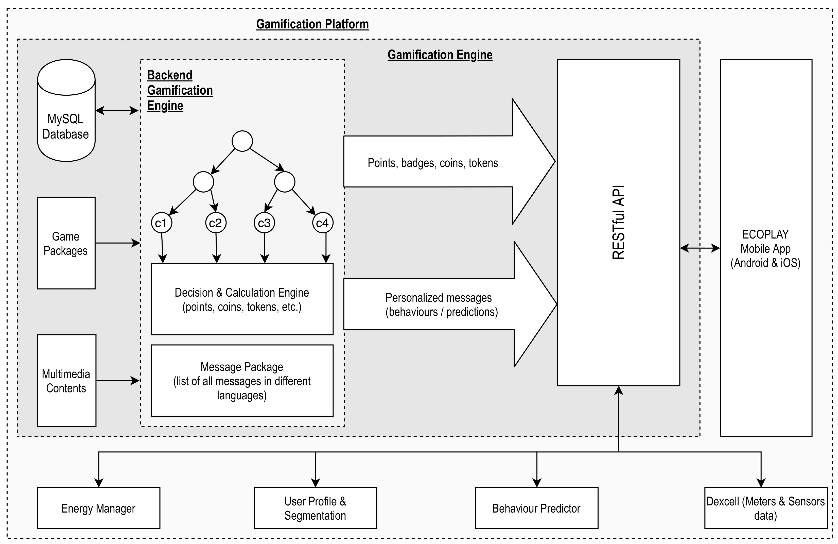Energies 14 01524 g011 Energies 14 01524 g011