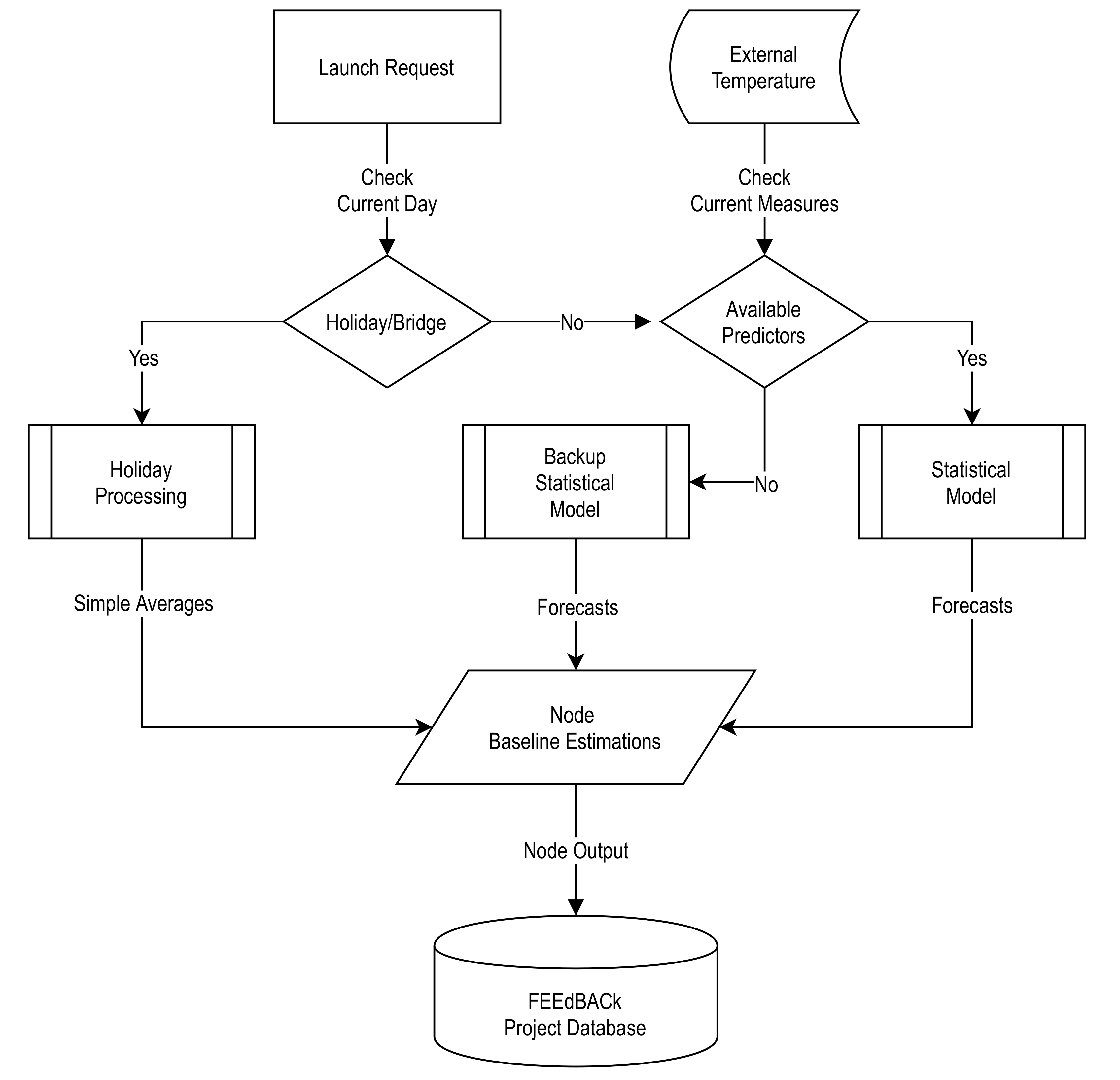 Energies 14 01524 g016 Energies 14 01524 g016
