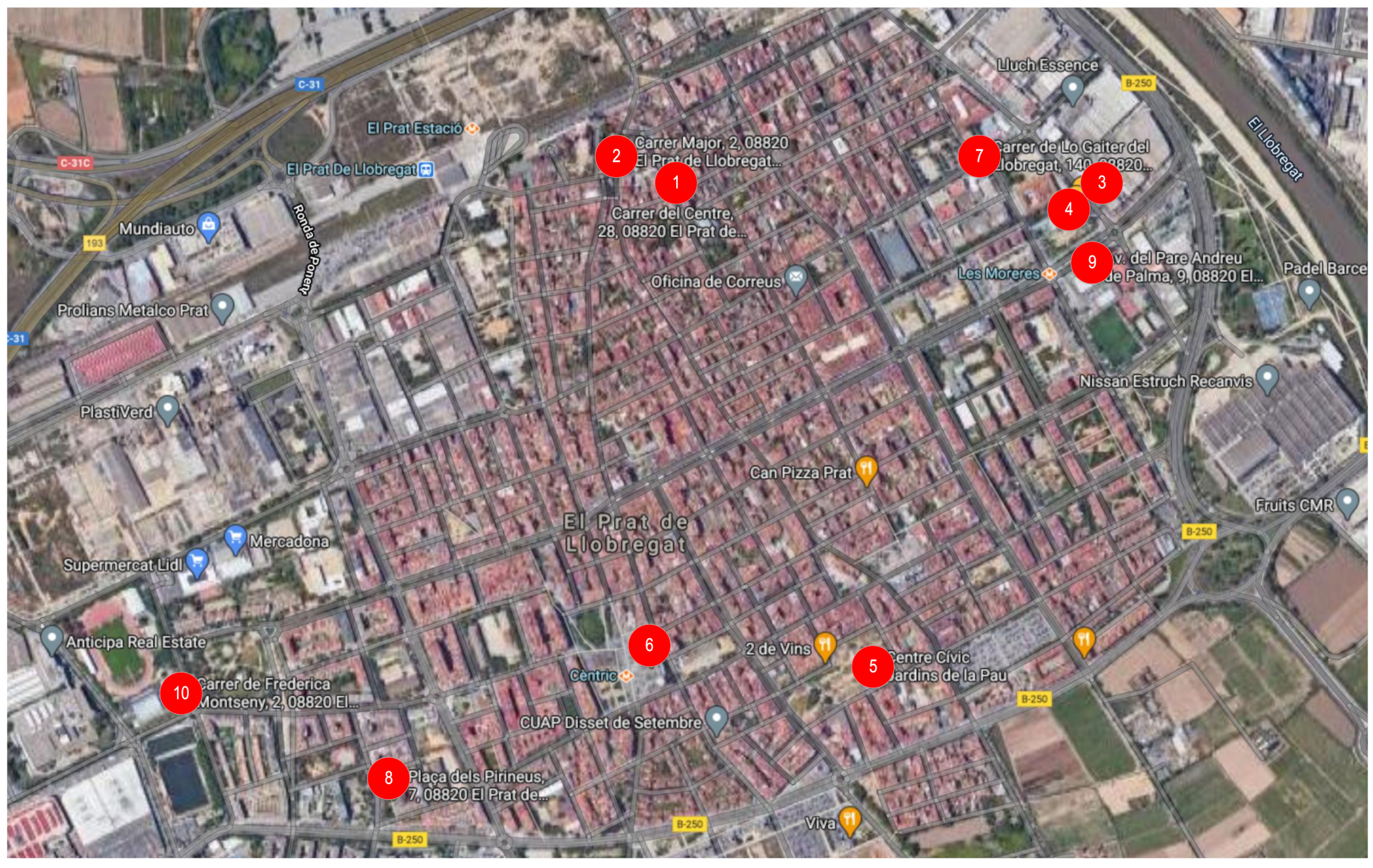 Energies 14 01524 g0a2 Energies 14 01524 g0a2