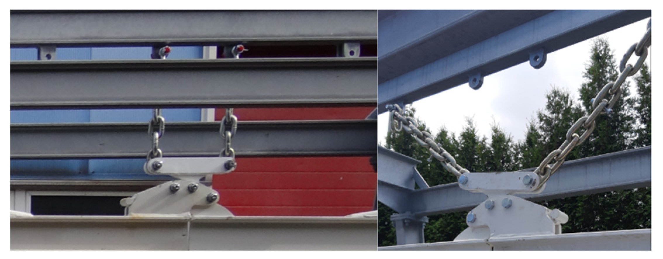 Energies 14 01528 g002