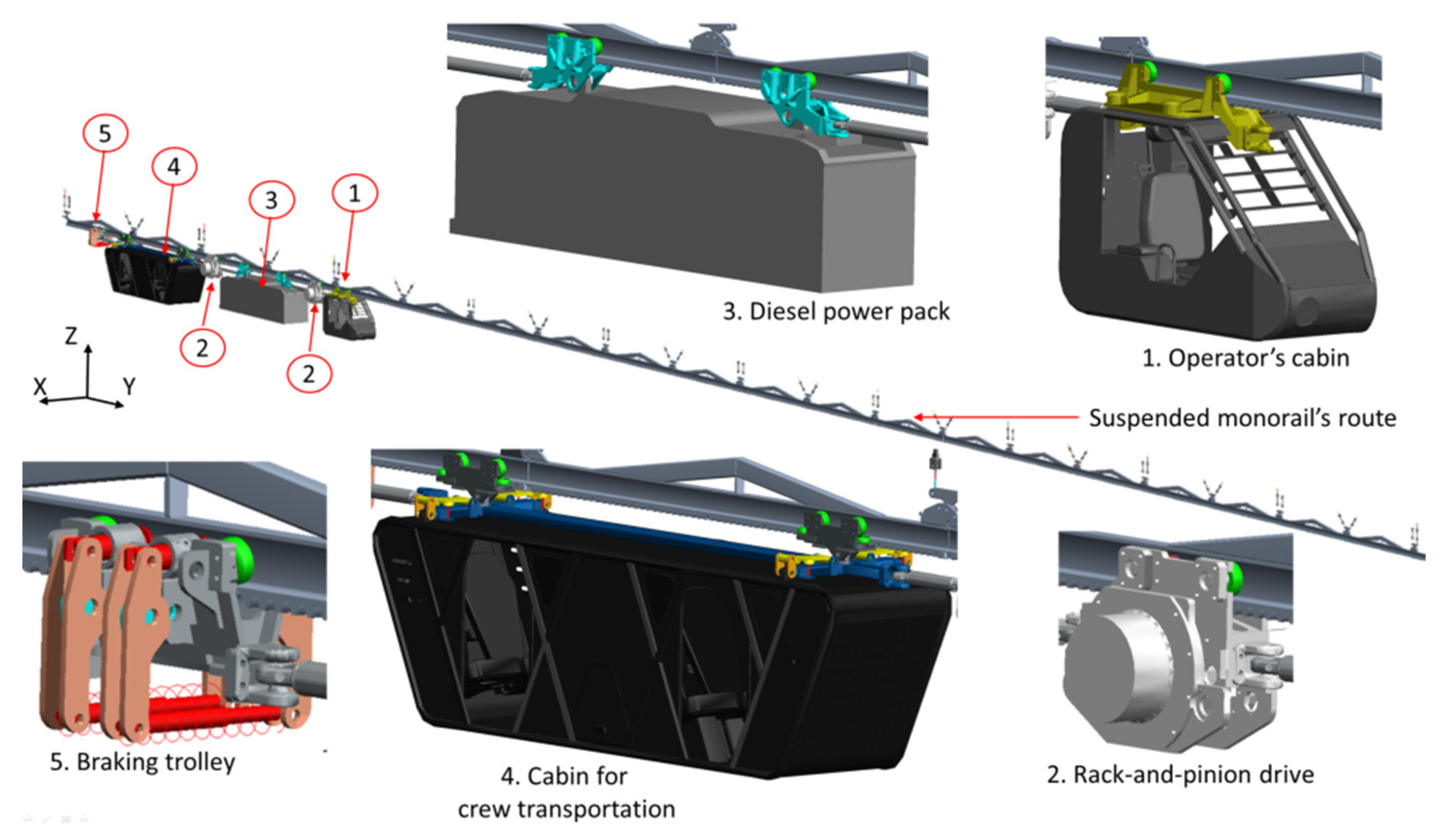Energies 14 01528 g004