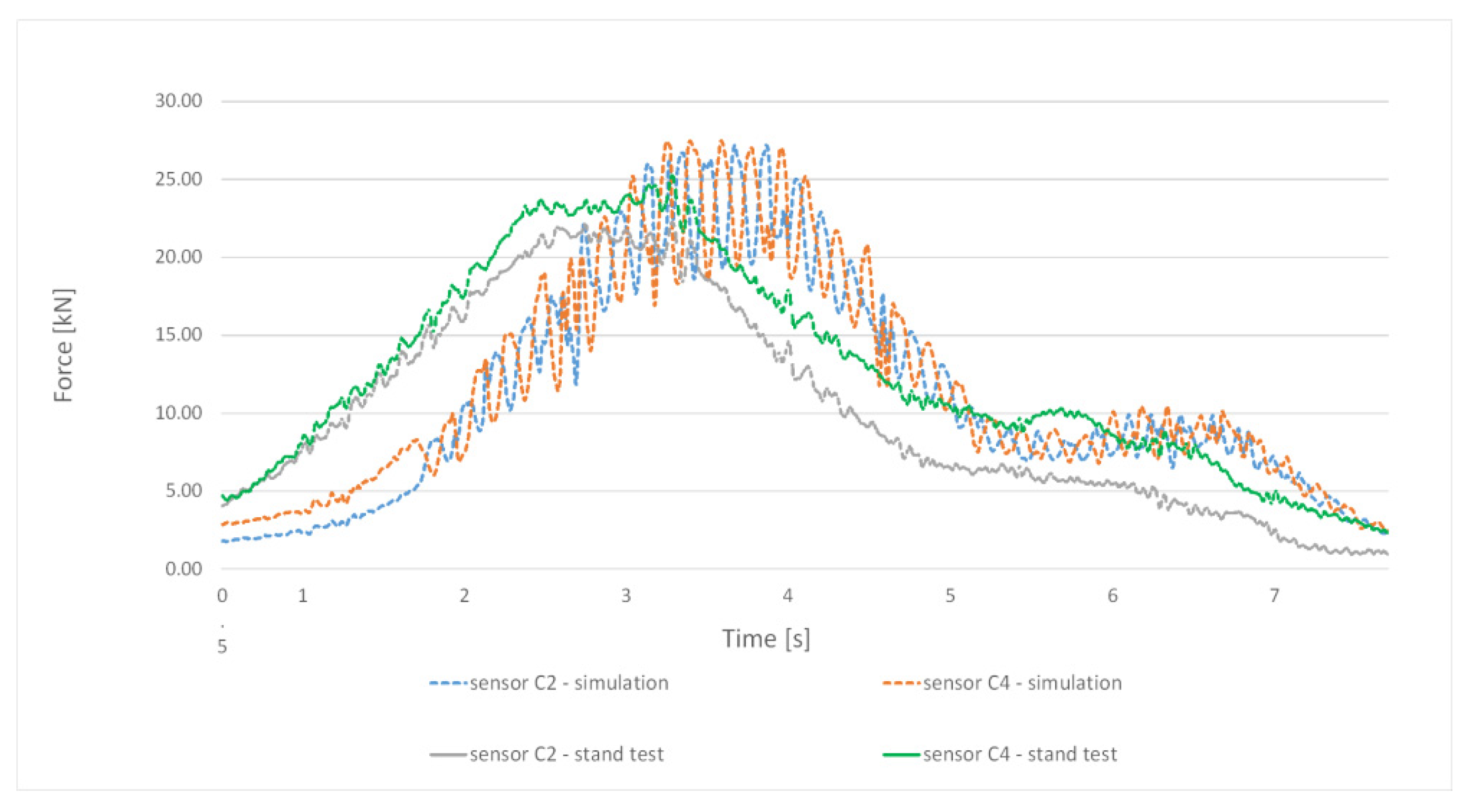 Energies 14 01528 g008