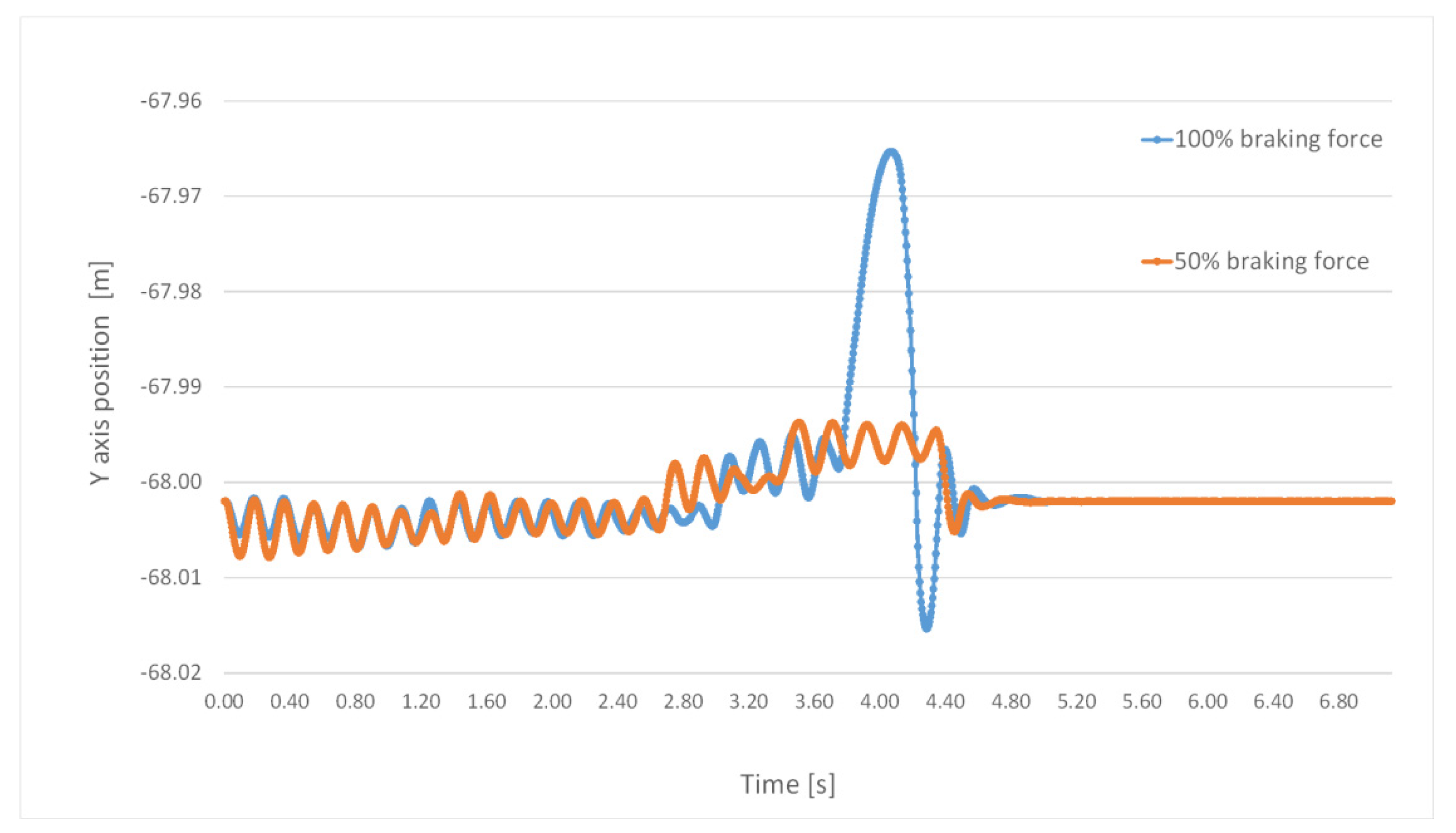 Energies 14 01528 g013