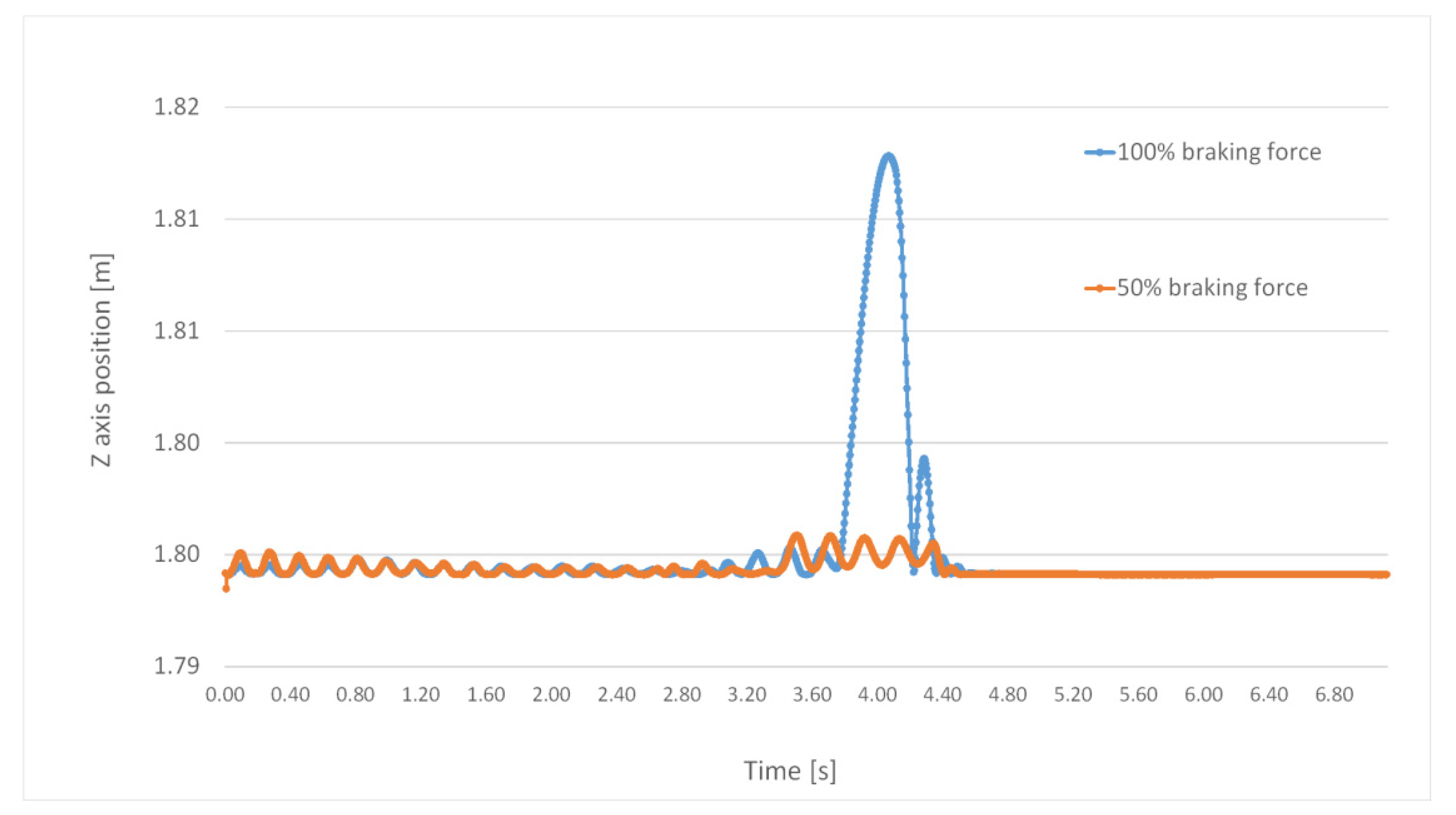 Energies 14 01528 g014