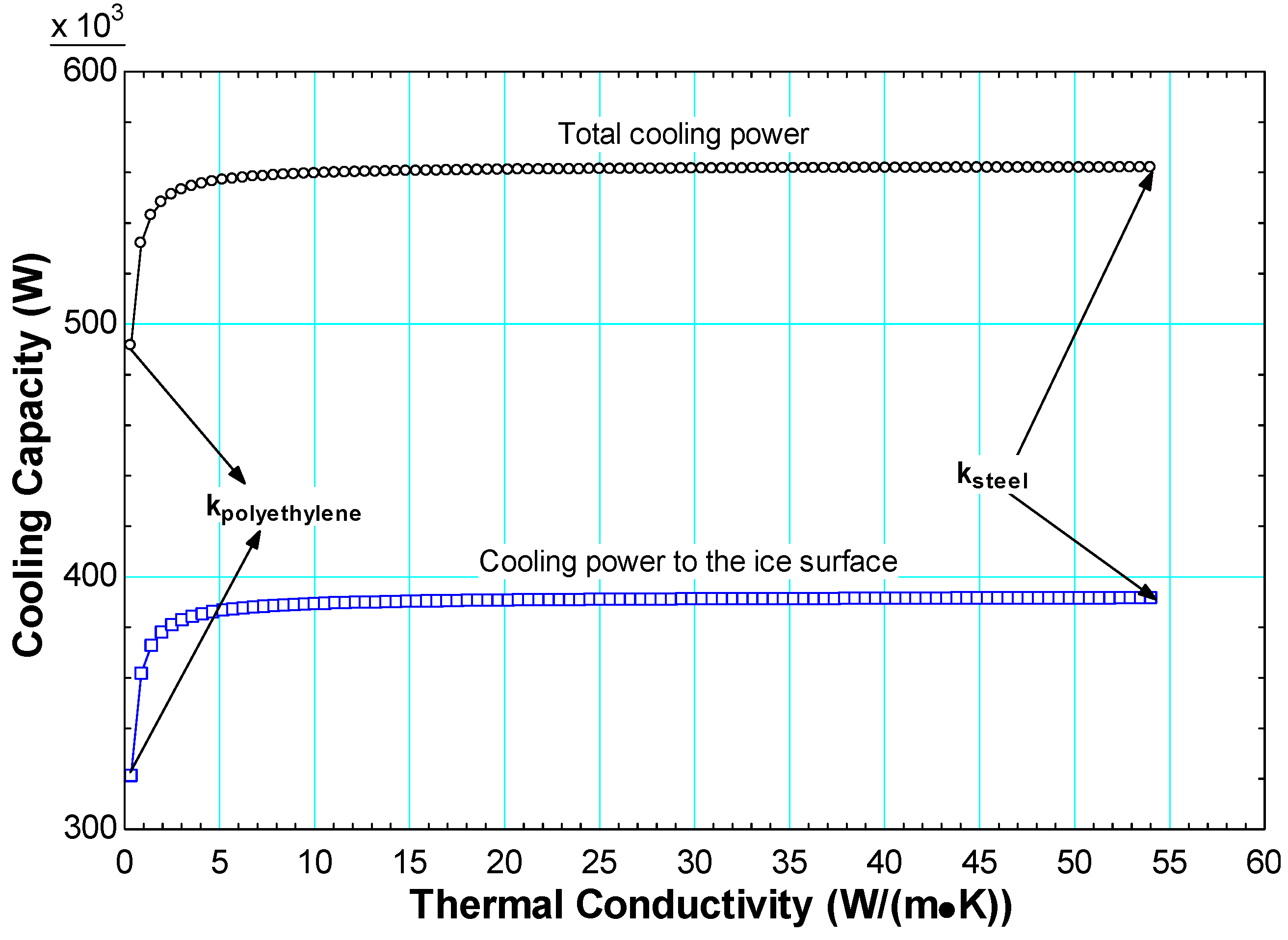 Energies 14 01535 g008