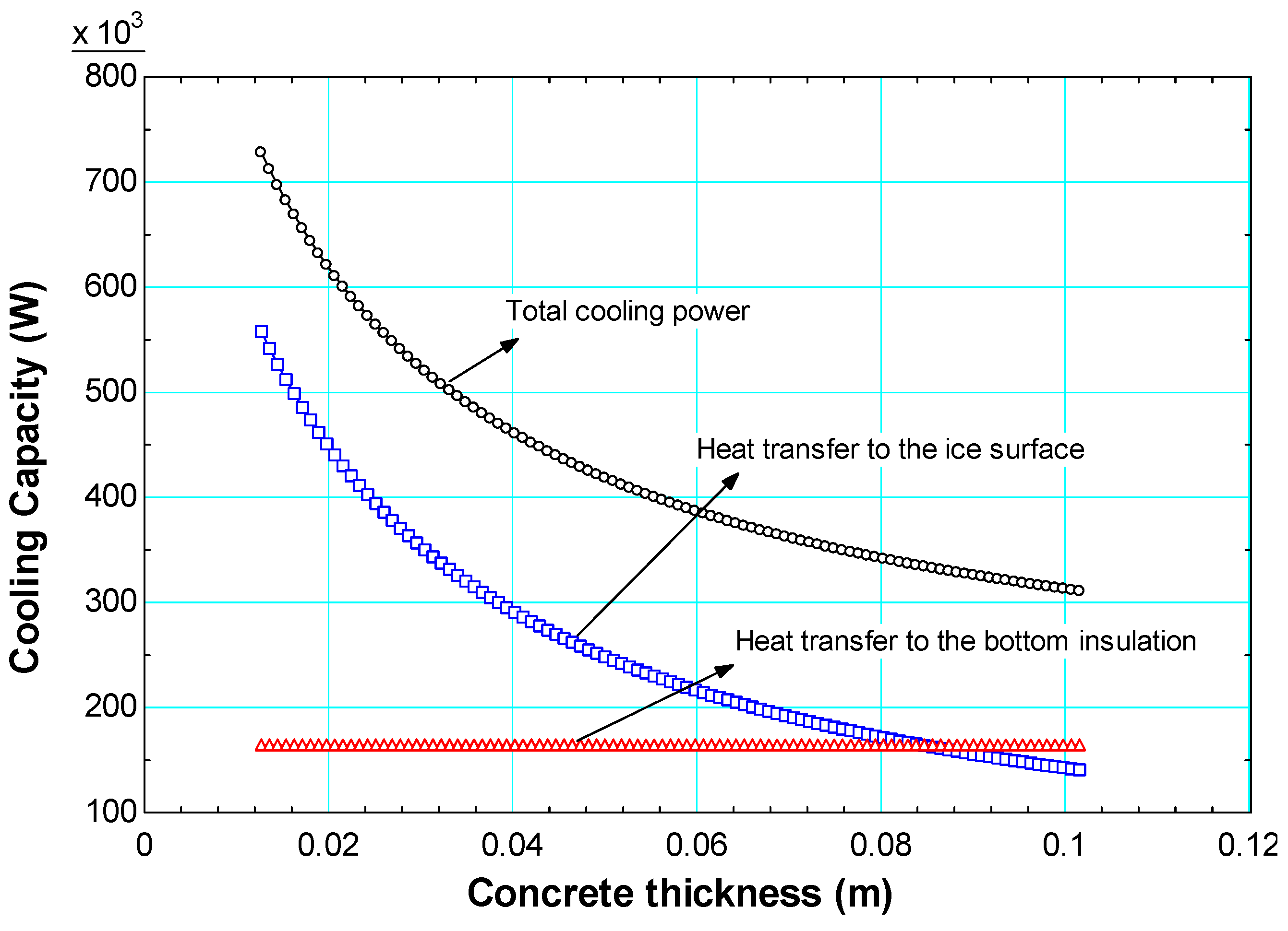 Energies 14 01535 g009
