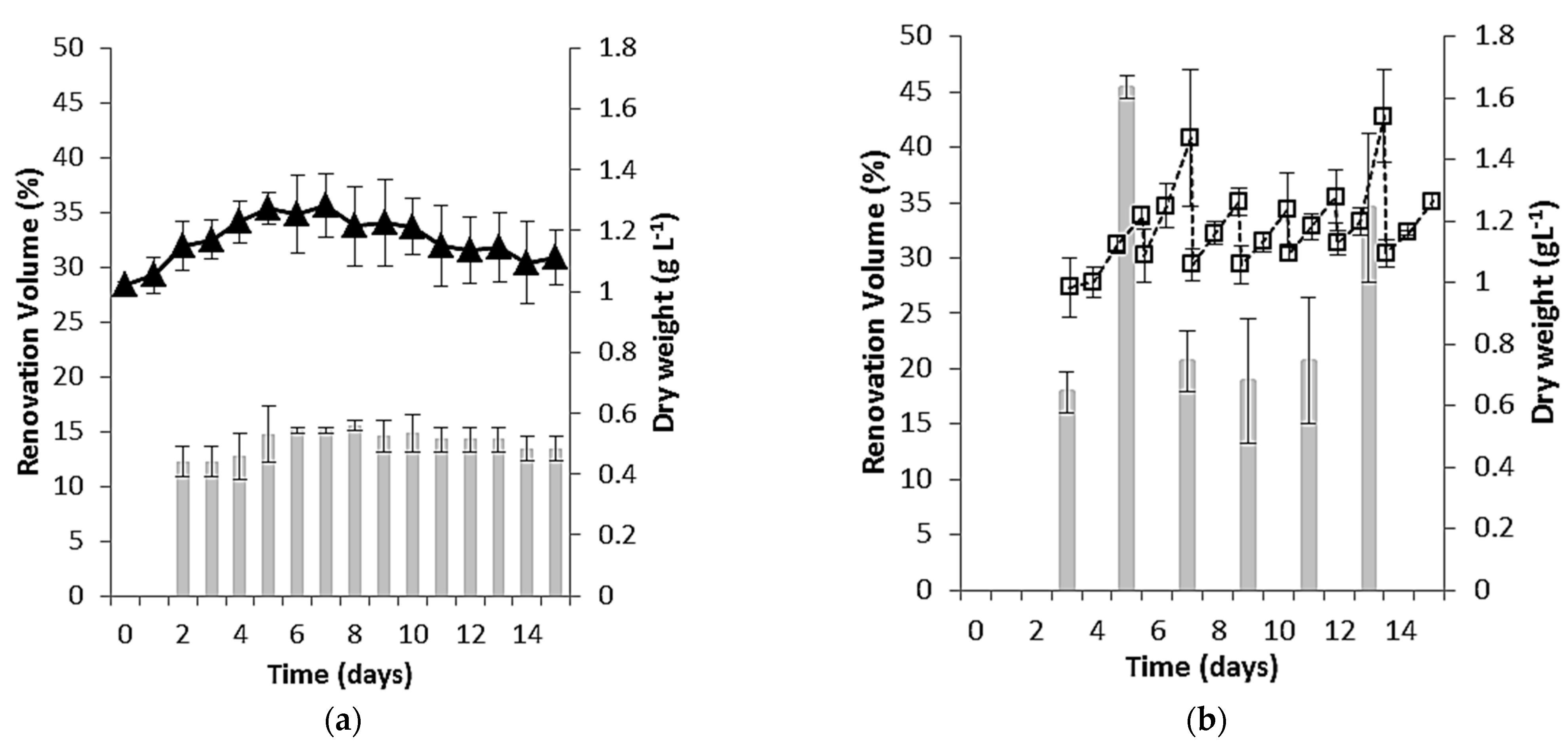 Energies 14 01542 g004