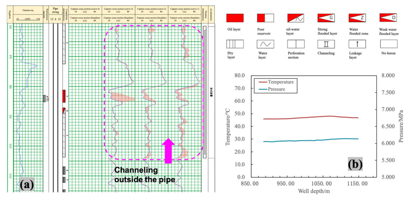 Energies 14 01544 g001 Energies 14 01544 g001