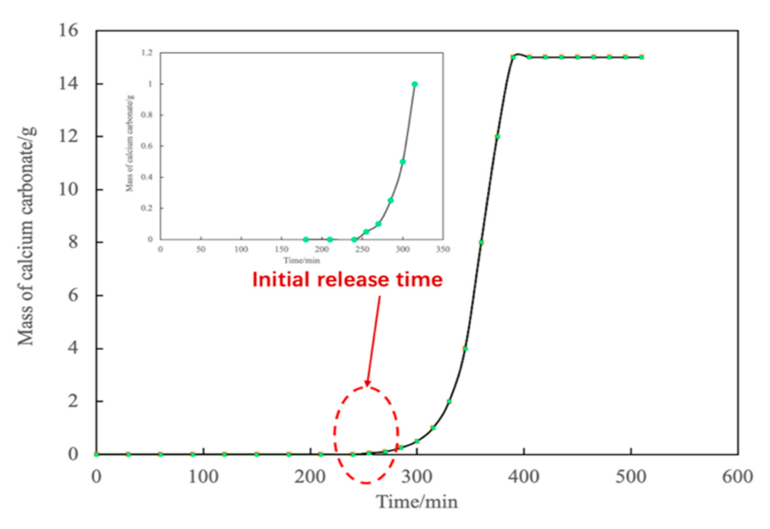 Energies 14 01544 g002 Energies 14 01544 g002