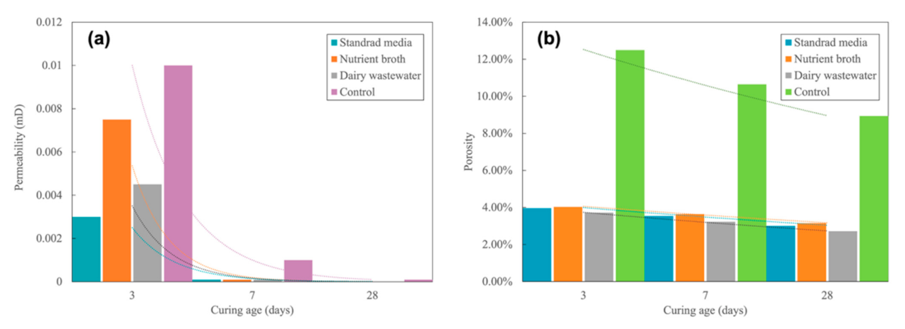 Energies 14 01544 g006 Energies 14 01544 g006