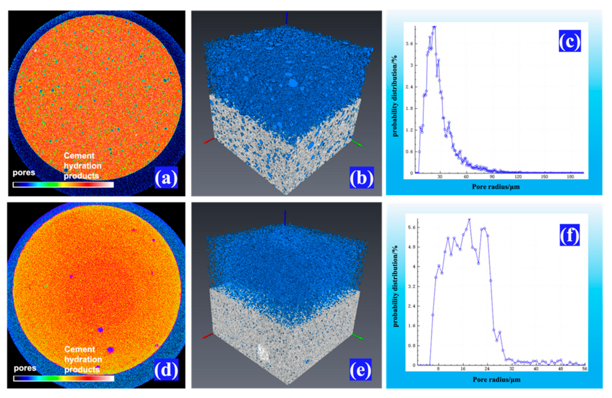 Energies 14 01544 g008 Energies 14 01544 g008