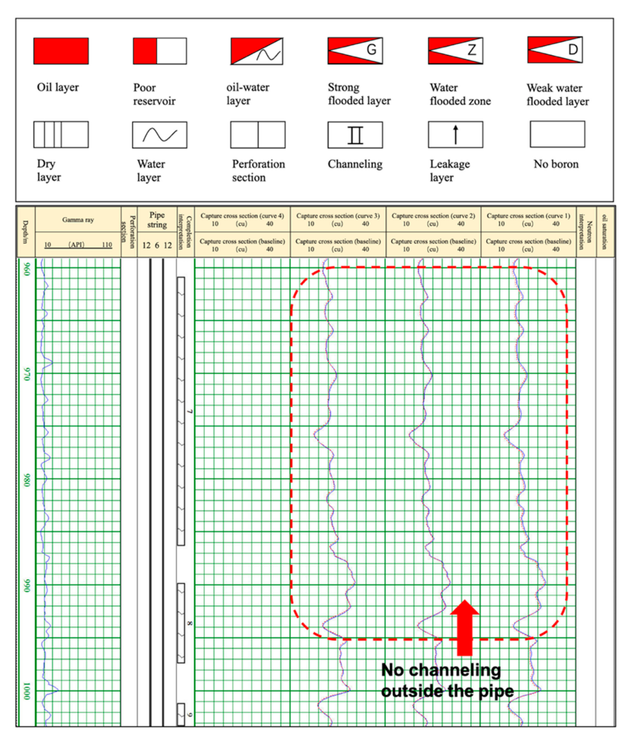 Energies 14 01544 g012 Energies 14 01544 g012