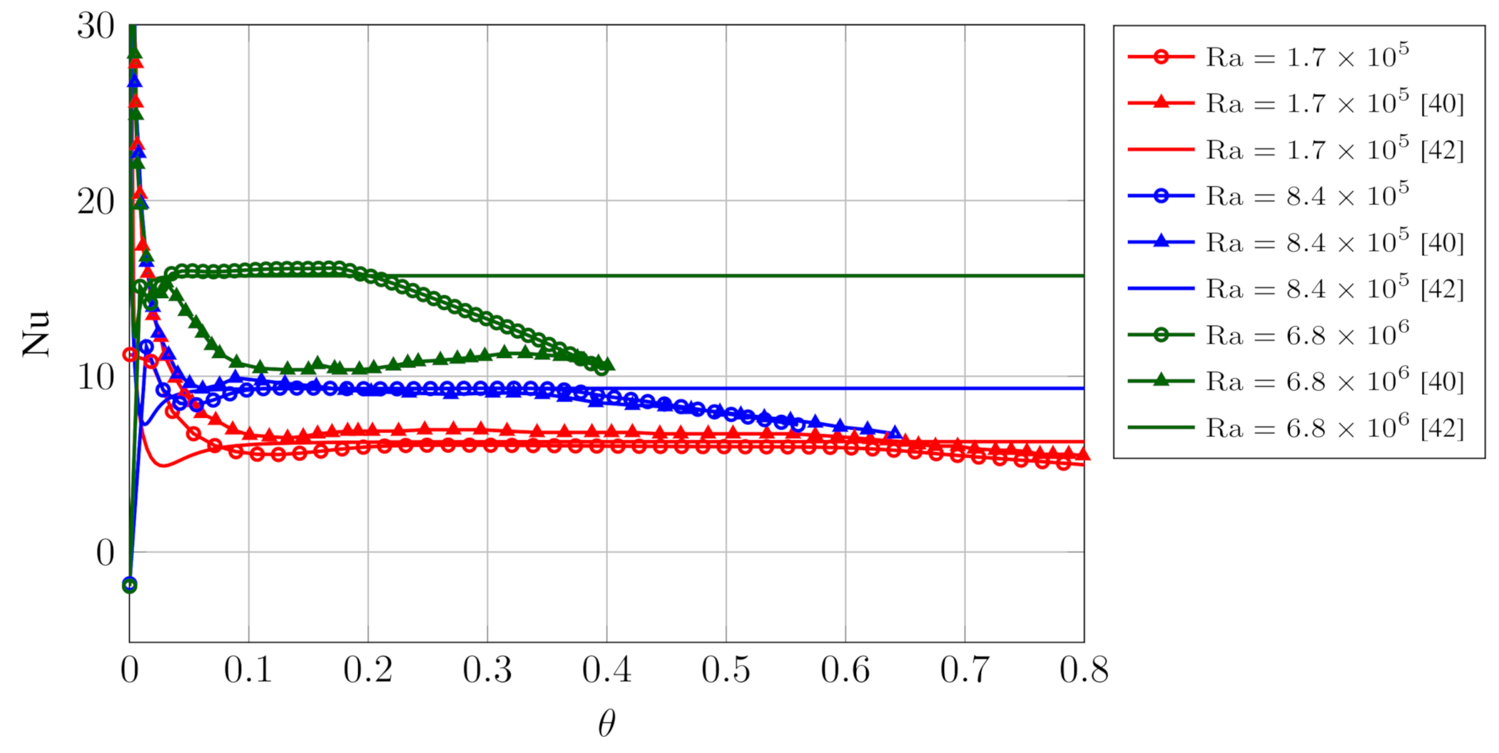 Energies 14 01554 g004