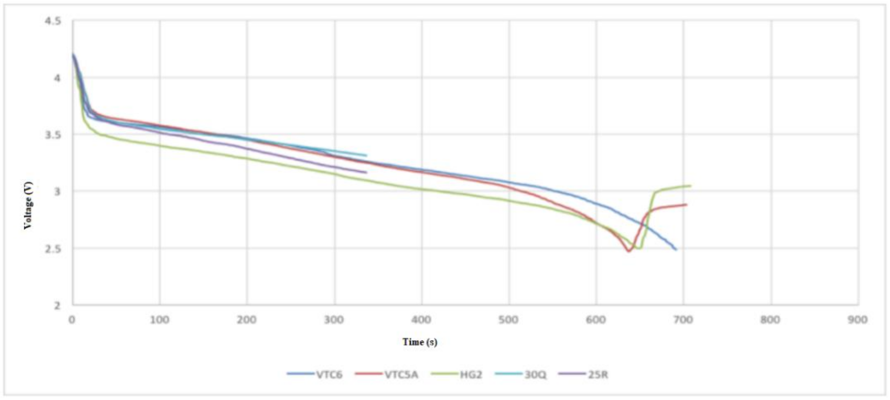 Energies 14 01556 g004