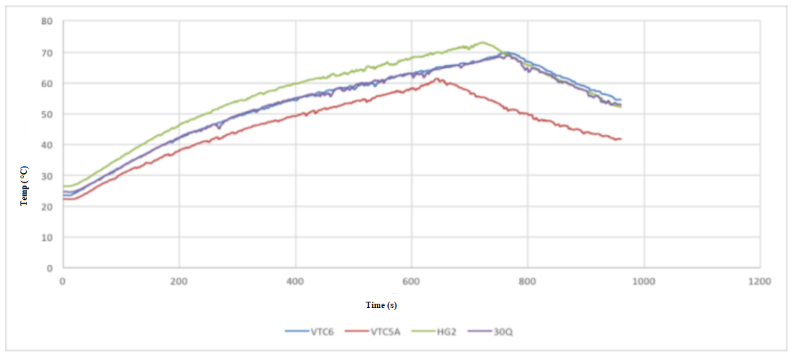 Energies 14 01556 g005