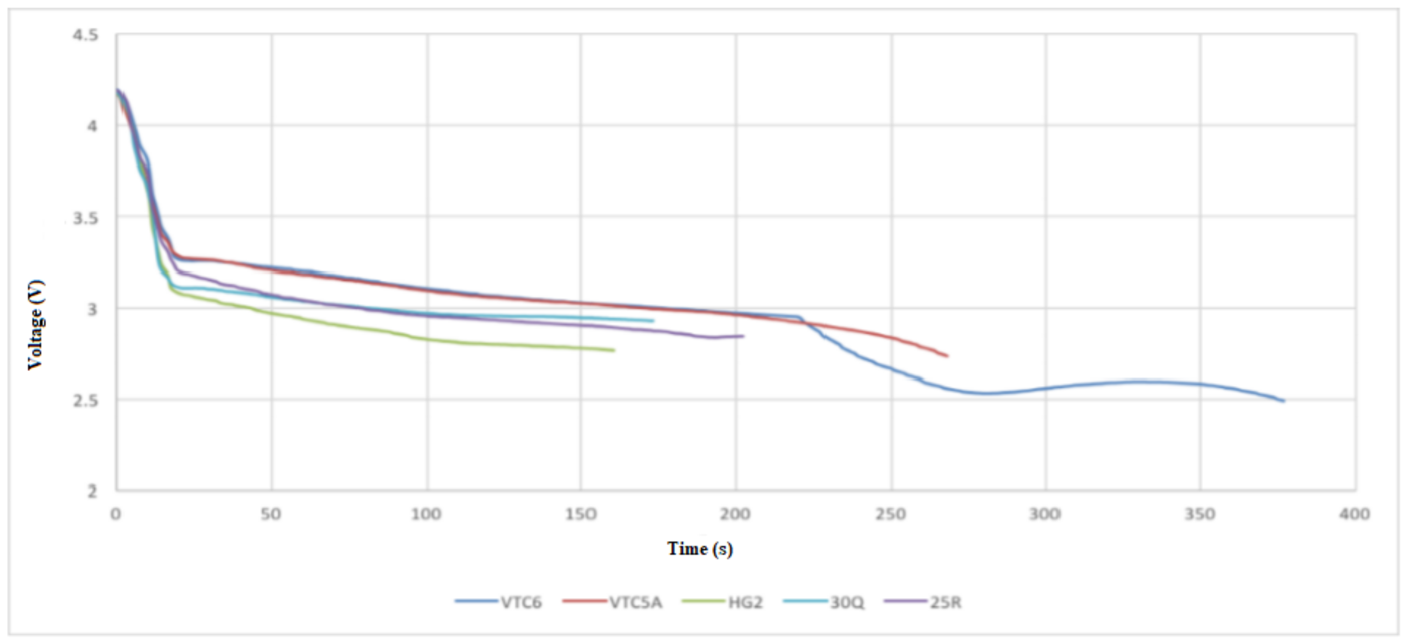Energies 14 01556 g006