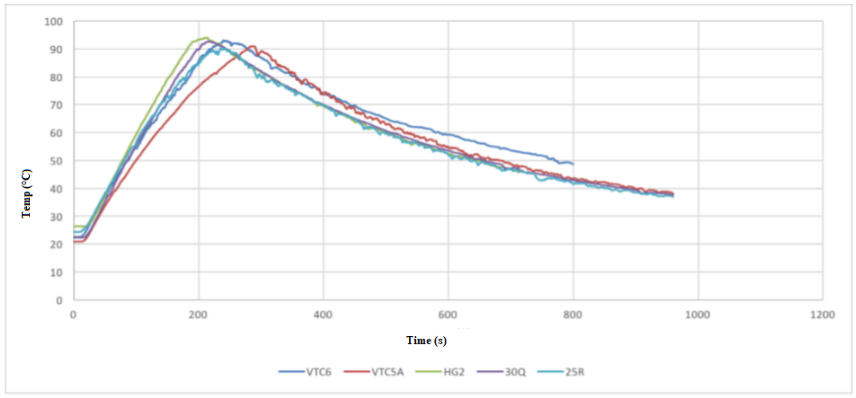Energies 14 01556 g007