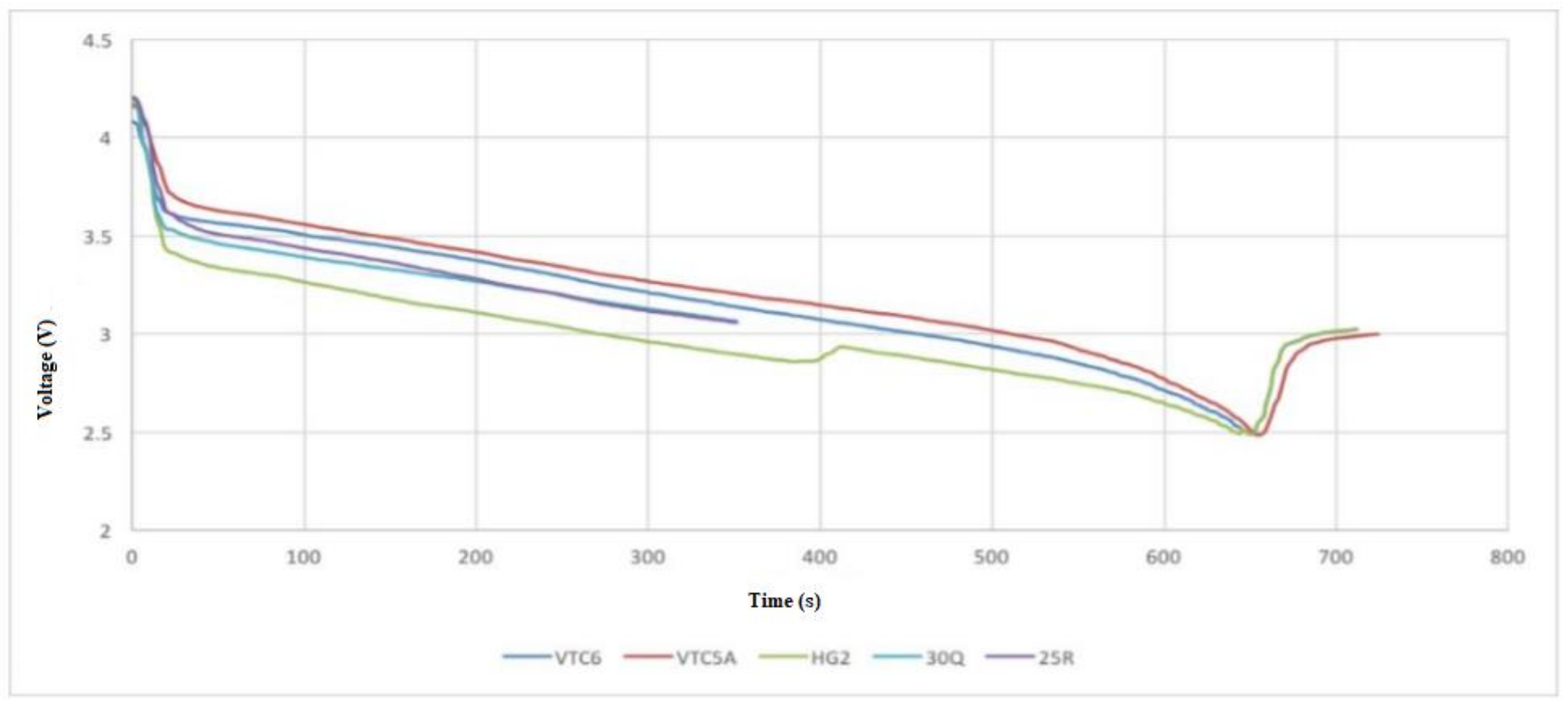 Energies 14 01556 g008